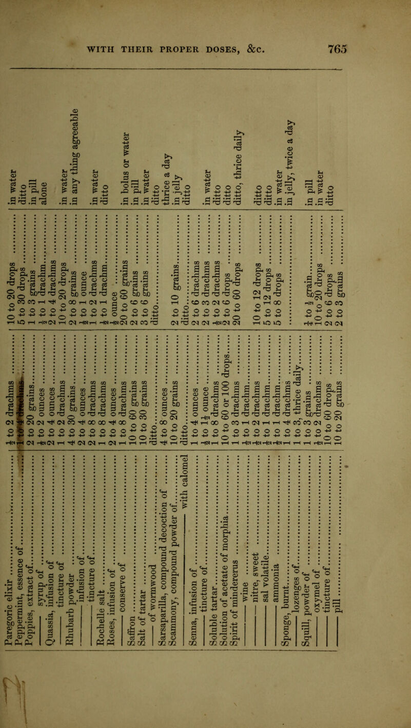 ^ 2 ft S3 O) I tD <35 I S ^ o I—I ni <—> pD ft P +J *JH S3 S3 S3 ^ S3 a .33 n3 .a .H .f3 T3 .a nrt .a n3 >t3 n3 H3 05 •S3 I 2 fe O O <^ |> ^-3 - .ti .*S .t; M rrt rr^ rri pt^ rr^ o o •M -M 4-d 1-3 ^ H3 e« 05 .s.g o P g S o ft a s ft SpPrP O M rCpP o.a o ojij.a y o c5 _ _ O O ^ 3 S5 ' S)n3^0 ^gr^rc! gO COCCi-htJ< ^00t-iC<>t-I rt _«0«£> a a 'o o a a CQ CQ ^.a.a 00 c3 O -' '■' • •  O ‘PpOO't-’OOOO a t o cQ GO ta a a a C5 <a O -M P , P P ft E» P ft *-• P^ 5-1 ^ S.. Jh _ rO rc r^j H3 O SO CO PI to Q p P p P »-H »0 tH H«P5 »-( PI H«t-I HNHNPI pi eo PI T3 PI PI p<l(NPI PI ft CQ P ft OT ^ p ft o T3 'p PI PI 00 ft .a 2 a.a S ^ 2 5® 550^^3 ^ -IN ^ CO CO p p p HhfrH PI PI a 23 M 02 ~ a a ~ « 43 -S O) ^ « O O gjg pJ ?« S ^ <^13 a a .a .a ' IS) p p p p ^ a i i'S p a o ® '^■'-'cpco lPIPI*^PICO'>:*<00 00'!t(00 ^ PPPPPPPPPP PI H«PI r-t PI(M ,-( PI t-4 <» .a ^ c3 i ^ «5 ! P P o PI 00 ^ P O -r- ^ P -4-S O O .t3 o .t3 ^oaoggaaaa g g^’-i4343434343.43 aa^*-'C500C5C50 a^POe^e3e3eSe^«3 •O _^,P 2 P P P P P P tJHt-HOO ^COi-<Pl^r-l»^COCOPI ppp+^OPPPPPPOP O ^ tr, ^ -I l-i • ^ O ^ ^ e« eg P bo &DP ^ CO PI 1—( P rH P 1—I «IWt—I tH t—I r^oi r^N Hc< HW I—I O O -4J o o o ^ a o> cw _ 05 ^ o a 0-0 — M-l P o m SiJ p a .« ) o .a ' ft ft ft Ph 05 O Pnp4 ft* 5 -M i>. ,p c3 p a a ±3 *p a p «3 XJ TO i-j .a -T cp P 05 _a o *s CO <A a3 a 43 05 p P rH O CO o* (§fS ■X' i :