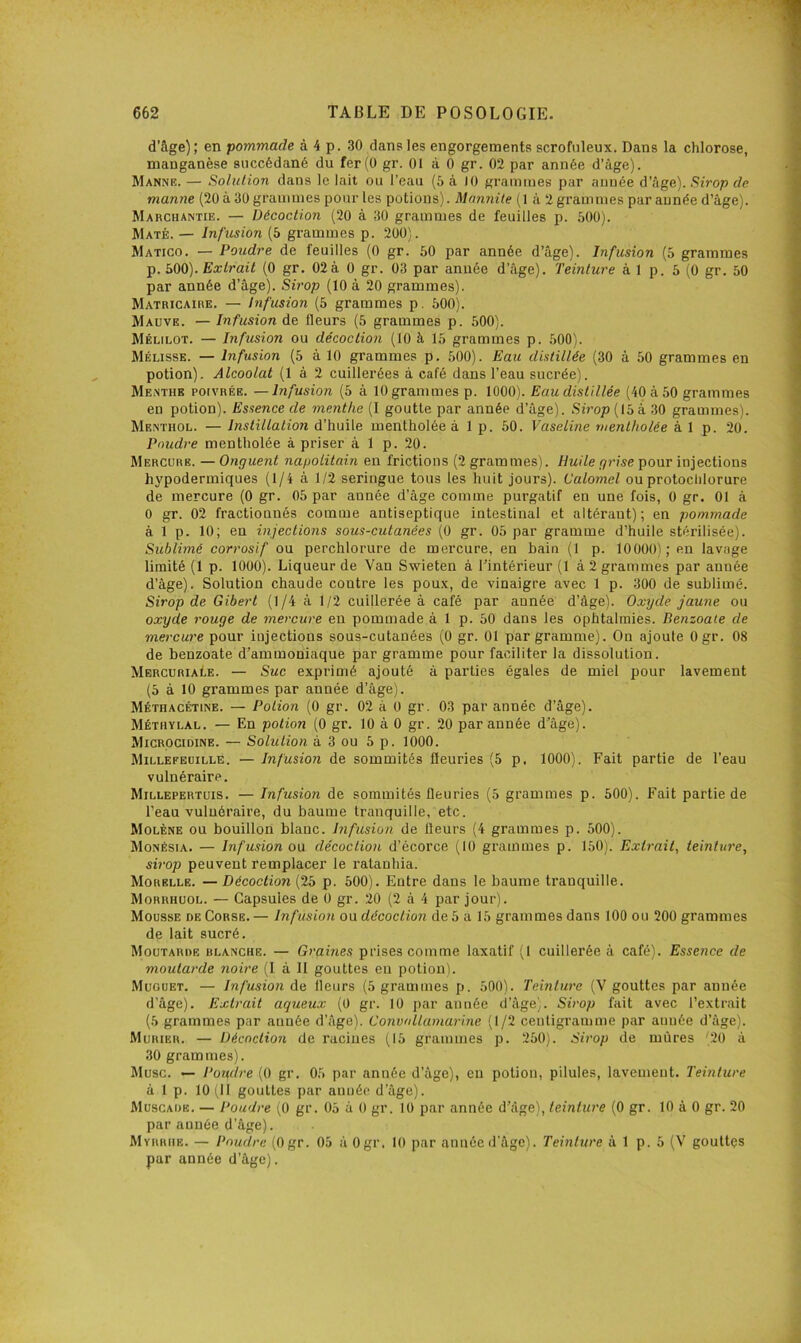 d’âge); en pommade à 4 p. 30 dans les engorgements scrofuleux. Dans la chlorose, manganèse succédané du fer(0 gr. 01 à 0 gr. 02 par année d’âge). Manne. — Solution dans le lait ou l’eau (5 à 10 grammes par année d’âge). Sirop de manne (20 à 30 grammes pour les potions). Mrinnite (1 à 2 grammes par année d’âge). Marchantie. — Décoction (20 à 30 grammes de feuilles p. 500). Maté. — Infusion (5 grammes p. 200). Matico. — Poudre de feuilles (0 gr. 50 par année d’âge). Infusion (5 grammes Extrait (0 gr. 02à 0 gr. 03 par année d’âge). Teinture à 1 p. 5 (0 gr. 50 par année d’âge). Sirop (10 à 20 grammes). Matricaire. — Infusion (5 grammes p. 500). Mauve. — Infusion de fleurs (5 grammes p. 500). Mélilot. — Infusion ou décoction (10 à 15 grammes p. 500). Mélisse. — Infusion (5 à 10 grammes p. 500). Eau distillée (30 à 50 grammes en potion). Alcoolat (1 à 2 cuillerées à café dans l’eau sucrée). Menthe poivrée. — Infusion (5 à 10 grammes p. 1000). Eau distillée (40 à 50 grammes en potion). Essence de menthe (I goutte par année d’âge). Sirop (15 â .30 grammes). Menthol. — Instillation d’huile mentholée à 1 p. 50. Vaseline mentholée à 1 p. 20. Poudre mentholée à priser à 1 p. 20. Mercure. — Onguent napolitain eu frictions (2 grammes). Huile grise pour injections hypodermiques (1/4 à 1/2 seringue tous les huit jours). Calomel ou protochlorure de mercure (0 gr. 05 par année d’âge comme purgatif en une fois, 0 gr. 01 à 0 gr. 02 fractionnés comme antiseptique intestinal et altérant); en pommade à 1 p. 10; en injections sous-cutanées (0 gr. 05 par gramme d’huile stérilisée). Sublimé corrosif ou perchlorure de mercure, en bain (1 p. 10000); en lavage limité (1 p. 1000). Liqueur de Van Svrieten à l’intérieur (1 à 2 grammes par année d’âge). Solution chaude contre les poux, de vinaigre avec 1 p. 300 de sublimé. Sirop de Gibert (1/4 à 1/2 cuillerée à café par aunée d’âge). Oxyde jaune ou oxyde rouge de mercure en pommade à 1 p. 50 dans les ophtalmies. Benzoate de mercwi’e pour injections sous-cutanées (0 gr. 01 par gramme). On ajoute Ogr. 08 de benzoate d’ammoniaque par gramme pour faciliter la dissolution. Mercuriale. — Suc exprimé ajouté à parties égales de miel pour lavement (5 à 10 grammes par année d’âge). Méthacétine. — Potion (0 gr. 02 à 0 gr. 03 par année d’âge). Méthylal. — En potion (0 gr. 10 à 0 gr. 20 par année d’âge). Microcidine. — Solution à 3 ou 5 p. 1000. Millefedille. — Infusion de sommités fleuries (5 p. 1000). Fait partie de l’eau vulnéraire. Millepertuis. — Infusion de sommités fleuries (5 grammes p. 500). Fait partie de l’eau vulnéraire, du baume tranquille, etc. Molène ou bouillon blanc. Infusion de fleurs (4 grammes p. 500). Monésia. — Infusion ou décoction d’écorce (10 grammes p. 150). Extrait, teinture, sirop peuvent remplacer le ralanhia. Morelle. — Décoction (25 p. 500). Entre dans le baume tranquille. Morrhuol. — Capsuies de 0 gr. 20 (2 à 4 par jour). Mousse de Corse. — Infusion ou décoclmi de 5 a 15 grammes dans 100 ou 200 grammes de lait sucré. Moutarde ulanche. — Graines prises comme laxatif (1 cuillerée à café). Essence de moutarde noire (I à II gouttes eu potionb Muguet. — Infusion de fleurs (5 grammes p. 500). Teinture gouttes par année d’âge). Extrait aqueux (0 gr. 10 par année d’âge). Sirop fait avec l’extrait (5 grammes par aunée d'âge). Convallamarine (1/2 centigramme par année d’âge). Mûrier. — Décoction de racines (15 grammes p. 250). Sirop de mûres '20 â 30 grammes). Musc. — Pondre (0 gr. 05 par année d’âge), en potion, pilules, lavement. Teinture â 1 p. 10 (II gouttes par année d’âge). Muscade. — Poudre (0 gr. 05 â 0 gr. 10 par année d’âge), teinture (0 gr. 10 à 0 gr. 20 par aunée d’âge). Myrrhe. — Poudre (Ogr. 05 â Ogr. 10 par année d’âge). Teinture à 1 p. 5 (V gouttçs par année d’âge).