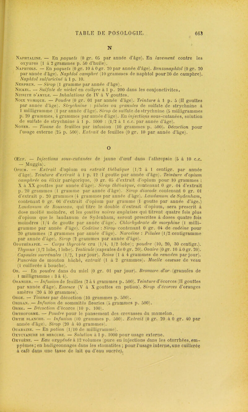 N Naphtaline. — En paquets (0 gr. 05 par année d’àge). En lavement contre les o. xyures (1 à 2 grammes p. 50 d’huile). Naphtols. — En paquets (0 gr. 10 à Ogr. 20 par année d’âge). Benzonaphtol (0 gr. 20 par année d’âge). Naphtol camphré (10 grammes de naphtol pour 20 de camphre). Naphtol sulforiciné à 1 p. 10. Nerprun. —Sirop (1 gramme par année d’âge). Nickel. — Sulfate de nickel en collyre â 1 p. 200 dans les conjonctivites, Nitrite d’a.myle. —Inhalations de IV â V gouttes. Noi.v VOMIQUE. — Poudre (0 gr. 01 par année d’âge). Teinture à 1 p. 5 (Il gouttes par année d’âge). Strychnine : pilules ou granules de sulfate de strychnine à 1 milligramme (1 par année d’âge). Sirop de sulfate de strychnine (5 milligrammes p. 20 grammes, 4 grammes par année d’âge). Eu injections sous-cutanées, solution de sulfate de strychnine à 1 p. 1000 : (1/2 à 1 c.c. par année d’âge). Noyer. — Tisane de feuilles par infusion (10 grammes p. 500). Décoction pour l’usage externe (25 p. 500). Extrait de feuilles (0 gr. 10 par année d’âge). O OEuf. — Injections sous-cutanées de jaune d’œuf dans l’athrepsie (5 à 10 c.c. — Muggia). Opiu.m. — Exb'ait d’opium ou extrait thébciique (1/2 à 1 centigr. par année d’âge). Teinture d'extrait à 1 p. 12 (I goutte par année d’âge). Teinture d'opium camphrée ou élixir parégorique, (0 gr. 05 d’extrait d’opium pour 10 grammes ; X à XX gouttes par année d’âge). Sirop thébaïque, contenant 0 gr. 04 d’extrait p. 20 grammes (1 gramme par année d’âge). Sirop diacode contenant 0 gr. 01 d’extrait p. 20 grammes (4 grammes par année d’âge). Laudanum de Sydenham, contenant 0 gr. 06 d’extrait d’opium par gramme (I goutte par année d’àge.) Laudanum de Rousseau, qui titre le double d’extrait d’opium, sera prescrit à dose moitié moindre, et les gouttes noires anglaises qui titrent quatre fois plus d’opium que le laudanum de Sydenham, seront prescrites à doses quatre fois moindres (1/4 de goutte par année d’âge). Chlorhydrate de morphine (1 milli- gramme par année d’âge). Codéine : Sirop contenant 0 gr. 04 de codéine pour 20 grammes (2 grammes par année d’âge). Nai'céine : Pilules (1/2 centigramme par année d’âge). Sirop (2 grammes par année d’âge). Opothérapie. — Corps thyroïde cru (1/4, 1/2 lobe); poudre (10, 20, .30 centigr.). Thymus (1/2 lobe, 1 lobe). l'esù’cwfe (capsules deO gr. 20). Ovaire (Ogr. 10 à Ogr. 20). Capsules sun'énales (1/2, 1 par jour). Rebis (1 à 4 grammes de renaden par jour). Pancréas de mouton bâché, extrait (1 â 2 grammes). Moelle osseuse de veau (l cuillerée à bouche). Or. — En poudre dans du miel (0 gr. 01 par jour). Bromure d'or (granules de 1 milligramme : 3 à 4). Oranger. — Infusion de feuilles (2 à 4 grammes p. .500). T’einfiire d’écorces (Il gouttes par année d’âge). Essence (V à X gouttes en potion). Sirop d’écorces d’oranges amères (20 à 30 grammes). Orge. — Tisanes par décoction (10 grammes p. 500). Origan. — Infusion de sommités fleuries (5 grammes p. 500). Orme. — Décoction d’écorce (10 p. 100). Orthoforme. — Poudre pour le pansement des crevasses dn mamelon. Ortie rlanche. — Infusion (10 grammes p. 500). Extrait (0 gr. 20 à 0 gr. 40 par année d’âge). Sirop (20 à 40 grammes). OuABAiNE. — En potion (1/10 de milligramme). OxYCYANURE DE MERCURE. — Solution il 1 p. 1000 pour usage externe. Oxygène. — Eau oxygénée k 12 volumes (pure eu injections dans les otorrhées,em- pyèmes ; en badigeonnages dans les stomatites ; pour l’usage interpe, upe cuilleréç â café daps une tasse 4^ lait ou d’eau sucrée),