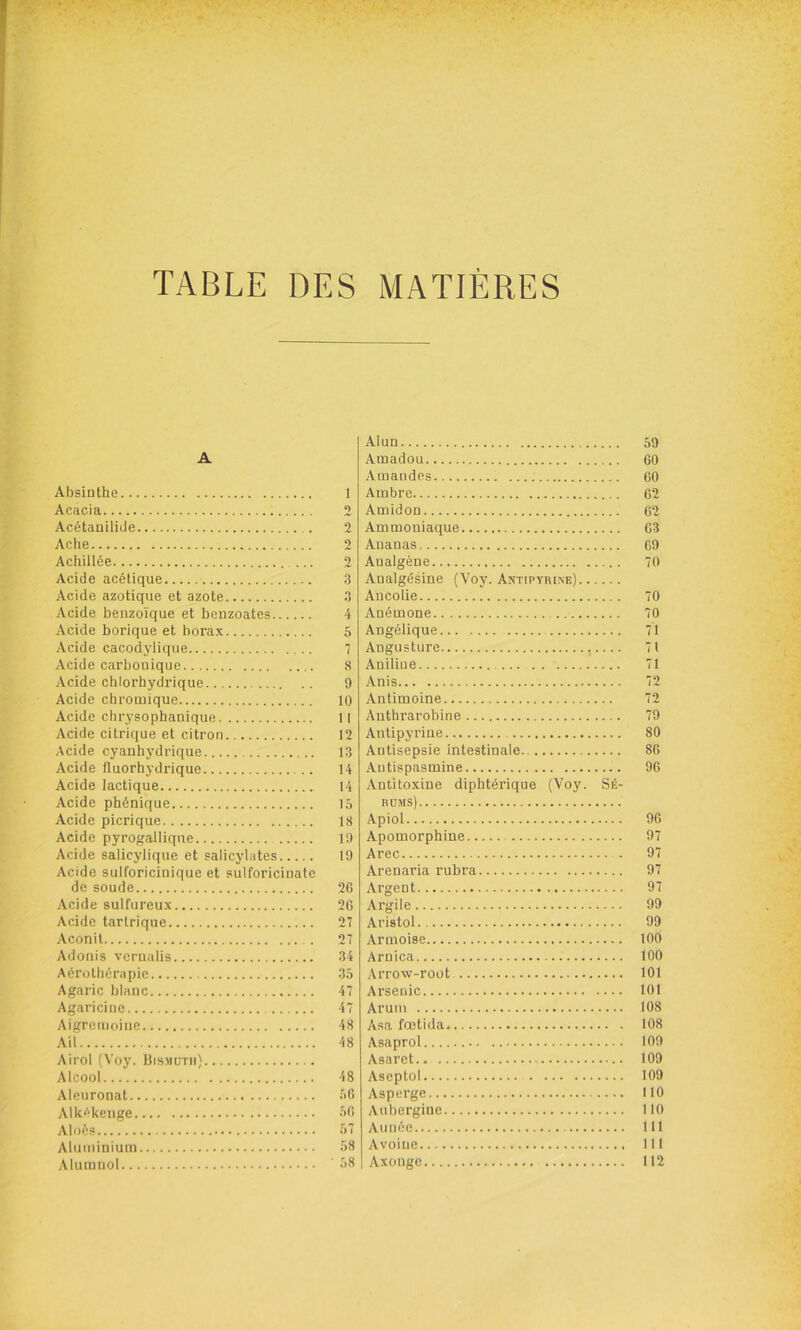 TABLE DES MATIÈRES A Absinthe Acacia Acétanilide Ache Achillée ... Acide acétique Acide azotique et azote Acide benzoïque et benzoates Acide borique et borax Acide cacodylique Acide carbonique Acide chlorhydrique Acide chromique Acide chrysophanique Acide citrique et citron .Acide cyanhydrique Acide fluorhydrique Acide lactique Acide phénique Acide picrique Acide pyrogallique Acide salicylique et salicylates Acide sulforicinique et sulforicinate de soude .\cide sulfureux Acide tartrique Aconit Adonis vcrualis Aérothérapie Agaric blanc Agariciue Aigretiioine Ail Airol (Voy. Bismuth) Alcool Aleuronat Alk'î'kenge Aloès Aluminium Alumnol Alun 59 .\madou 60 Amandes 60 Ambre 62 Amidon 62 Ammoniaque 63 Ananas 69 Aualgène 70 Analgésine (Voy. Antipyrine) Ancolie 70 Anémone 70 Angélique 71 Angusture 71 Aniline 71 Anis 72 Antimoine 72 Authrarobine 79 Antipyrine 80 Antisepsie intestinale 86 Autispasmine 96 Antitoxine diphtérique (Voy. Sé- rums) Apiol 96 Apomorphine 97 Arec 97 Arenaria rubra 97 Argent 97 Argile 99 Aristol 99 Armoise 100 Arnica 100 Arrow-root 101 Arsenic 101 Arum 108 Asa fœtida 108 Asaprol 109 Asaret 109 Aseptol 109 Asperge 110 Aubergine 110 Année 111 Avoine 111 Axongc 112 1 2 2 2 2 3 3 4 5 7 8 9 10 11 12 13 14 14 15 18 19 19 26 26 27 27 34 35 47 47 48 48 48 56 56 57 58 58