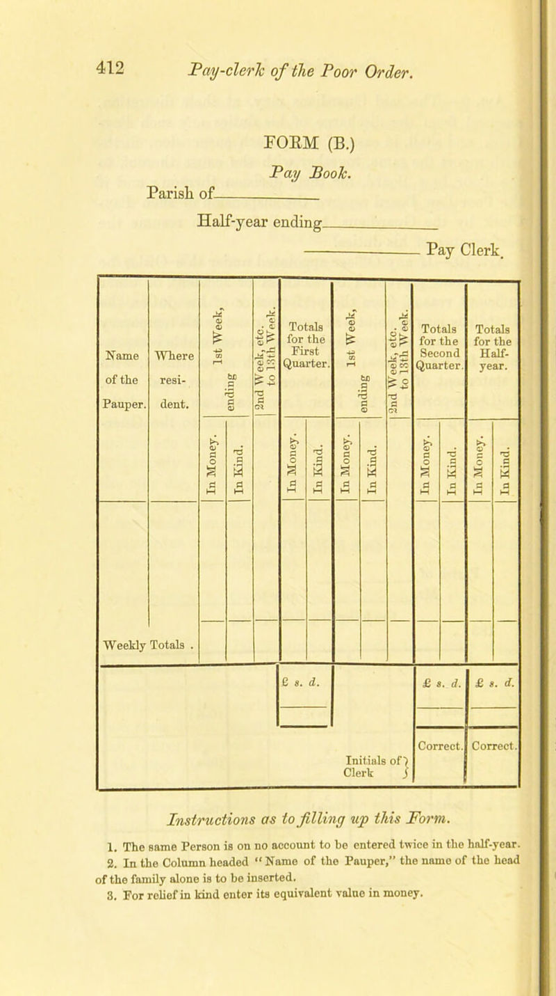 Parish of- POEM (B.) Pay Boole. Half-year ending- Pay Clerk. Name of the Pauper. Where resi- dent. 1st Week, ending 2nd Week, etc. * to 13th Week. i Totals for the First Quarter. 1st Week, ending 2nd Week, etc. [ to 13th Week. Totals for the Second Quarter. Totals for the Half- year. In Money. In Kind. In Money. In Kind. In Money. In Kind. In Money. In Kind. In Money. d 3 a i—i Weekly Totals . — £ 8. d. £ s. d. £ 8. d. Initials of) Clerk } Correct. Correct. Instructions as to filling up this Form. 1. The same Person is on no account to bo entered twice in the half-year. 2. In the Column headed “ Name of the Pauper,” the name of the head of the family alone is to be inserted. 3. For relief in land euter its equivalent value in money.