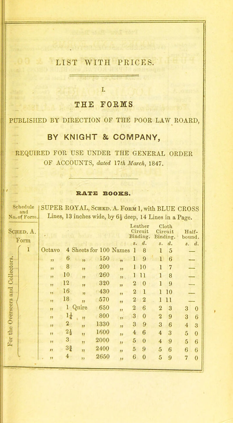 LIST WITH PRICES. THE FORMS PUBLISHED BY DIRECTION OF THE POOR LAW ROARD, BY KNIGHT & COMPANY, REQUIRED FOR USE UNDER THE GENERAL ORDER OF ACCOUNTS, dated ITth March, 1847. KATE BOOKS. Schedule and No.of Form SCHED. A. Form SUPER ROYAL, Sched. A. Form 1, with BLUE CROSS Lines, 13 inches wide, by 6\ deep, 14 Lines in a Page. Leather Cloth Circuit Circuit Binding. Binding. s. d. 1 5 Half- bound. s. d. n n 6 8 10 2J 3 3f 4 150 200 260 1330 1600 2000 2400 2650 1 9 1 10 1 11 6 7 8 3 4 5 5 6 1 1 1 3 6 4 3 4 9 5 6 5 9