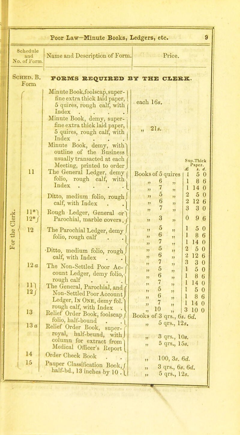 For the Clerk. Poor Law—Minute Books, Ledgers, etc. 11*~| 12* J 12 12a in 12 J 13 13a 14 15 FORIVIS REQUIRED BY THE CLERIC. Minute Book,foolscap,super- fine extra thick laid paper, 5 quires, rough calf, with I Index . . . . I Minute Book, demy, super- i fine extra thick laid paper, | 5 quires, rough calf, with i Index . . . .1 Minute Book, demy, withl outline of the Business ( usually transacted at each f Meeting, printed to orderj folio, rough calf, with Index . . . . Ditto, medium folio, rough, calf, with Index . . Rough Ledger, General or] Parochial, marble covers. jf The Parochial Ledger, demy f folio, rough calf . . | -Ditto, medium folio, rough 1 calf, with Index . . The Non-Settled Poor Ac- f count Ledger, demy folio, ' rough calf . . I The General, Parochial, and f Non-Settled Poor Account J Ledger, In One, demy fol.1 rough calf, with Index . [ Relief Order Book, foolscap [ folio, half-bound . . | Relief Order Book, super- f royal, half-beund, with] column for extract from 1 Medical Officer’s Report [ Order Check Book . Pauper Classification Book,/ half-bd., 13 inches by 10 . b each 16s, 21s. Books of 5 quires » 6 » » \ » i) ^ ,, » 6 ii 7 11 • r 5 6 7 5 6 7 5 6 7 5 6 7 10 Sup.Thick Paper. £ t. d. 1 5 0 8 6 14 0 5 0 12 6 3 0 0 9 6 1 5 0 1 8 6 1 14 0 2 5 0 2 12 6 3 0 5 0 8 6 14 0 5 0 8 6 1 14 0 3 10 0 Books of 3 qrs., 6s. 6d. „ 5 qrs., 12s. ii 3 qrs., 10s. ii 3 'H's., 15s. „ 100, 3s. 6tf. ii 3 qrs., 6s. 6cl. „ 5 qrs., 12s.