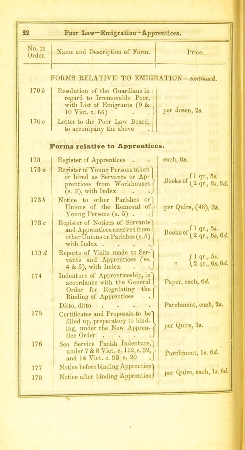 No. in Order. Name and Description of Form. Price. FORMS RELATIVE TO EMIGRATION—conimaei. 170 6 170 c Resolution of the Guardians in regard to Irremovable Poor, with List of Emigrants (9 & 10 Viet. o. 66) Letter to the Poor Law Board, to accompany the above per dozen, 2s. Forms relative to Apprentices. 173 173 a 173 6 173 c 173 d 174 175 176 177 178 a Register of Apprentices . Register of Young Persons taken! or hired as Servants or Ap- ( prentices from Workhouses ( (s. 3), with Index . . J Notice to other Parishes or'| Unions of the Removal of l Young Persons (s. 5) . •) Register of Notices of Servants and Apprentices received from other Unions or Parishes (s. 5) ( with Index . . . .J Reports of Visits made to Ser-l vants and Apprentices (ss. '• 4 & 5), with Index . .J Indenture of Apprenticeship, in! accordance with the General l Order for Regulating the ( Binding of Apprentices . J Ditto, ditto .... Certificates and Proposals to be! filled up, preparatory to bind- [ ing, under the New Appren- ( tice Order . . . -J Sea Service Parish Indenture,! under 7 & 8 Viet. c. 112, s. 32, ■ and 14 Viet. c. 93 s. 20 .J Notice before binding Apprentice! Notice after binding Apprentice) each, 8*. P qr., 5s. Books of ^ qr ; 6s 6d per Quire, (48), 3s. Books of [ 2 ^r ’ 6d J 1 qr., 5s. ” (2 qr., 6s. 6d. Paper, each, 6d. Parchment, each, 2s. per Quire, 3s. Parchment, Is. 6d. per Quire, each, Is. 6d.