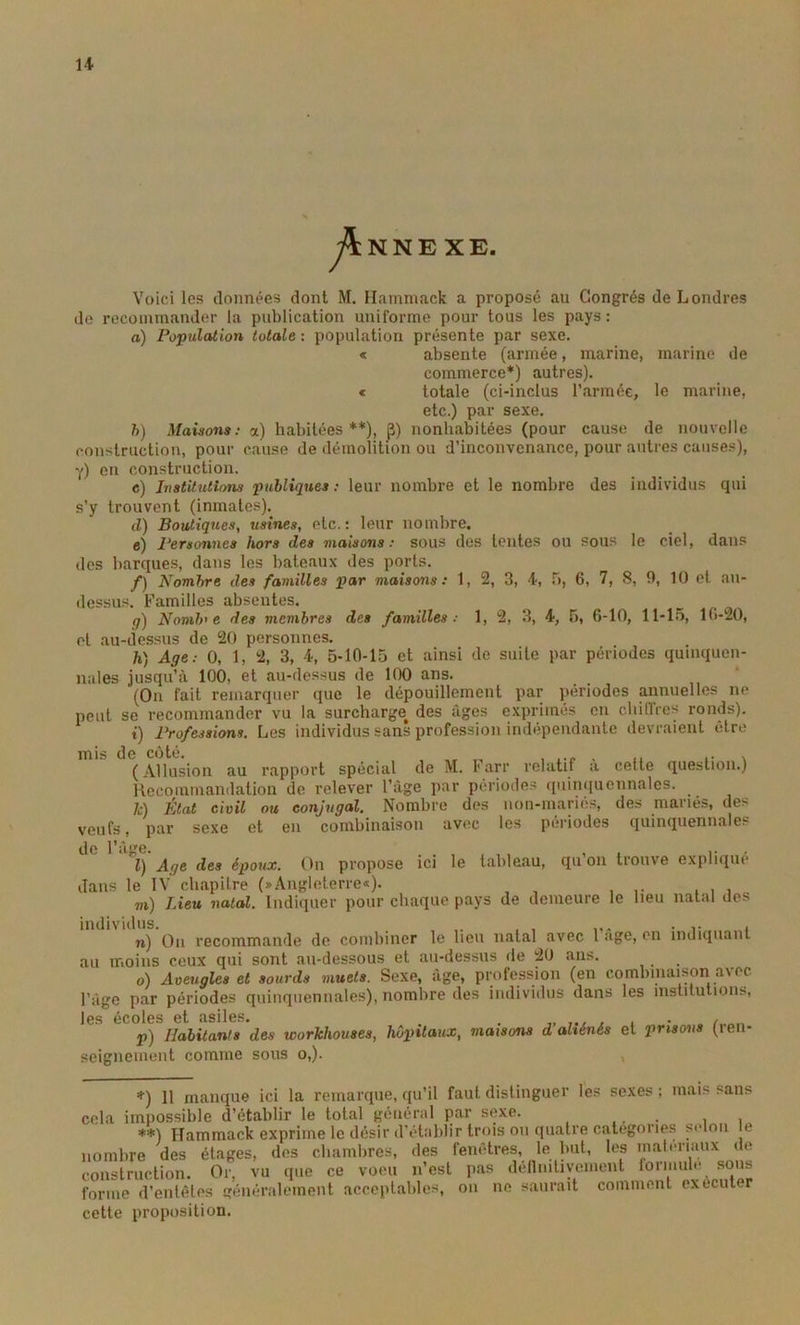 NNE XE. Voici les données dont M. Ilammack a propose au Congrès de Londres de recommander la publication uniforme pour tous les pays ; a) Population totale : population présente par sexe. « absente (armée, marine, marine de commerce*) autres). c totale (ci-inclus l’armée, le marine, etc.) par sexe. h) Maisons: a) habitées**), ^) nonhabitées (pour cause de nouvelle construction, pour cause de démolition ou d’inconvenance, pour antres causes), y) en construction. c) JriatUutions publiques; leur nombre et le nombre des individus qui s’y trouvent (inmales). d) Boutiques, usines, etc.: leur nombre, e) Personnes hors des maisons: sous dos tentes ou sous le ciel, dans des barques, dans les bateaux des ports. /) Nombre des familles par maisons: 1, 2, 3, 4, 5, 6, 7, 8, 9, 10 et au- dessus. Familles absentes. g) Nombre des membres des familles: 1, 2, 3, 4, 5, 6-10, 11-1.5, 16-20, et au-dessus de 20 personnes. h) Age: 0, 1, 2, 3, 4, 5-10-15 et ainsi do suite par périodes quinquen- nales jusqu’à 100, et au-dessus de 100 ans. (On fait remarquer que le dépouillement par périodes annuelles no peut se recommander vu la surcharge^ des âges e.xprimés on cliillres ronds). i) Professions. Les individus sans profession indépendante devraient être mis de coté. , i- \ ( Allusion au rapport spécial de M. l'arr relatif a cette question.) Recommandation de relever l’âge par période.^ quimiuennales. k) État civil ou conjugal. Nombre des non-mariés, des mariés, des veufs, par sexe et en combinaison avec les périodes quinquennales tic l) Age des époux. On propose ici le tableau, qu on trouve expliqué dans le iv' chapitre («Angleterre*). m) Lieu natal. Indiquer pour chaque pays de demeure le lieu natal des individus. , , ,,, . ,. . n) On i*ecommande de combiner le lieu natal avec 1 âge, en indiquant au moins ceux qui sont au-dessous et au-dessus de 20 ans. o) Aveugles et sourds muets. Sexe, âge, profession (en combinaison a^ec l’âge par périodes quinquennales), nombre des individus dans les institutioiiï., les écoles et asiles. , . p) Habitants des workhouses, hôpitaux, maisons d aliénés et prisons (i en- seignement comme sous o,). , *) 11 manque ici la remarque, qu’il faut distinguer les sexes ; mais sans cela impossible d’établir le total général par sexe. ... , i **) Ilammack exprime le désir d’établir trois on quatre categories sidoii le nombre des étages, des chambres, des fenêtres, le but, les mafenaux de construction. Or, vu que ce voeu n’est pas déllnitiyement lormule sons forme d’entètes généralement acceptables, on ne saurait comment exteuter cette proposition.