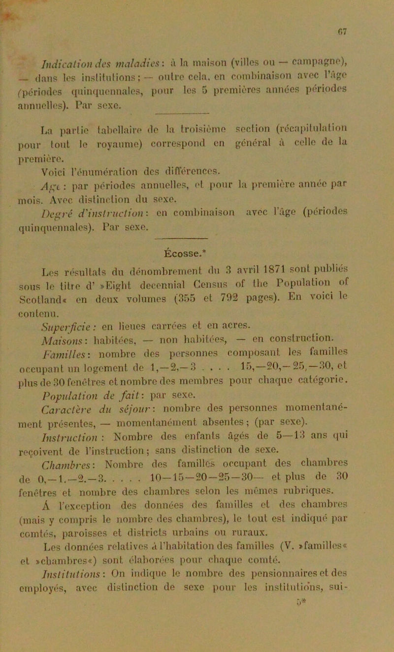 r.7 ludicalion des vialcidics: ;'i la maison (villes on — cainpafîne), — dans les inslilntions; — nnlro cola, on cond)inaison avec l’àf'o ('périodes cpiin([nonnalcs, |)onr les 5 premières années périodes annncll(ïs). Par sexe, La jiarlie fabollaire do la troisième section (récapitnlation pour (ont le royaume) correspond en général à celle de la liremière. Voici l’éniimération des diflerences. yl-çt : Pîîi’ périodes annnelles, et pour la première année par mois. Avec distinction du sexe. Dciiré d'iuslruciion: en combinaison avec l’ago (périodes qniiKinennalos). Par sexe. Écosse.* Los rt'sultals dn dénombrement du 3 avril 1871 sont publiés sons le titre d’ »Eigbt decennial Censns of tbe Population of Scotlandc en deux volumes (3,^),5 et 702 pages). En voici le contenu. Superficie : en Henes carrées et on acres. Maisons: habitées, — non habitées, — en construction. l'amilles: nombre des personnes composant les familles occupant nn logement de 1, — 2,— 3 .... lo, 20,-25, 30, et jdus de 30 fenêtres et nombre dos membres pour chaque catégorie. Population de fait: par sexe. Caractère du séjour: nombre des personnes momentané- ment présentes, — momentanément absentes ; (par sexe). Instruction : Nombre des enfants âgés de 5—13 ans (pii reçoivent de l’instruction; sans distinction de sexe. Chambres: Nombre des familles occupant des chambres ,]e 0,-1.—2. —3 10—15—20—25—30— et plus de 30 fenêtres et nombre des chambres selon les mêmes rubriques. A l’c'xception des données des familles et des chambres (mais y compris le nombre des chambres), le tout est indiqué par comtés, paroisses et districts urbains on ruraux. Les données relatives à l'habitation des familles (V. >familles« et »cbaml)res«) sont élaborées pour chaque comtc'. Institutions : On indi([ue le nombre des pensionnaires et des employés, avec distinction de sexe pour les inslitulio’ns, sui-