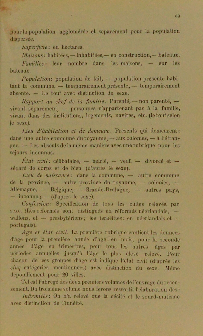pour la population agglomérée et séparément pour la population dis})er.séc. Sitperjîcic : en hectares. Maisons: habitées,— inhabitées,— en construction,— bateaux. Familles : leur nombre dans les maisons, — sur les bateaux. Population: population de fait, — population présente habi- tant la commune, — temporairement présente,— temporairement absente. — Le tout avec distinction du sexe. Rapport au chef de la famille: Parenté, — non parenté, — vivant séparément, — personnes n’appartenant pas à la famille, vivant dans des institutions, logements, navires, etc. (le tout selon le sexe). Lieu d’habitation et de demeure. Présents qui demeurent: dans une autre commune du royaume, — aux colonies, — à l’étran- ger. — Les absents de la même manière avec une rubrique pour les séjours inconnus. Etat civil: célibataire, — marié, — veuf, — divorcé et — séparé de corps et de bien (d’ai)rès le sexe). Lieu de naissance: dans la commune, — autre commune de la province, — autre province du royaume, — colonies, — Allemagne, — Belgique, — Grande-Bretagne, — autres pays, — inconnu ; — (d’après le sexe). (jonfession: Spécification de tous les cultes relevés, par sexe. (Les réformés sont distingués en réformés néerlandais, — wallons, et — presbytériens; les isruélites: en néerlandais et — portugais). Age et état civil. La première rubrique contient les données d’âge pour la [ircmière année d’âge en mois, {lour la seconde année d’âge en trimestres, pour tous les autres âges par périodes annuelles jusqu’à l’âge le plus élevé relevé. Pour chacun de ces groupes d’âge est indiqué l’état civil (d’ajirès les cinq catégories mentionnées) avec distinction du sexe. Meme dépouillement pour 20 villes. Tel est l’abrégé des deux premiers volumes de l’ouvrage du recen- sement. Du troisième volume nous forons ressortir l'élaboration des : Infirmités: On n’a relevé que la cécité et le sourd-mutisme avec distinction de l’innéité.