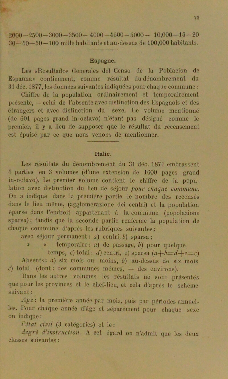 2000—i>50ü-3000-35ü0- 4000-4500-5000- 10,000—15—20 30 — 40—50—100 mille luibiluiils el au-dessus de 100,000 liabilanls. Espagne. Les »Uesultados Generales del Censo de la Poblacion de Espauna« coiitieiineut, connue résultat du déiioiubrement du 31 déc. 1877, les données suivantes indiquées pour chaque commune : CliilTre de la population ordinairement et temporairement présente, — celui de l’absente avec distinction des Espagnols et des étrangers et avec distinction du sexe. Le volume mentionné (de GOl pages grand in-octavo) n’étant pas désigné comme le premier, il y a lieu de supposer que le résultat du recensement est épuisé par ce que nous venons de mentionner. Italie. Les résultats du dénombrement du 31 déc. 1871 embrassent 4 parties en 3 volumes (d’une extension de 1000 pages grand in-octavo). Le premier volume contient le cliilîre de la popu- lation avec distinction du lieu de séjour pour chaque commune. On a indiqué dans la première partie le nombre des recensés dans le lieu meme, (agglomerazione dei centri) et la population éparse dans l’endroit appartenant à la commune (popolazione sparsa) ; tandis que la seconde partie renferme la population de cha({ue commune d'après les rubriques suivantes: avec séjour permanent: u) centri,^) sparsa; » » temporaire: a) de passage, Zj) pour quelque temps, f) total : t/) centri, e) sparsa (n-j-Z»—cZ-j-e—c) Absents : a) six mois ou moins, b) au-dessus de six mois c) total : (dont : des communes mêmes, — des environs). Dans les autres volumes les résultats ne sont présentés que pour les provinces et le chef-lieu, et cela d’après le schème suivant : Age: la première année par mois, i)uis par i)ériodes annuel- les. Pour chaque année d’àge et séparément pour chaque sexe o»i indique: Fétat civil (3 catégories) et le : degré d'instruction. A cet égard on n’admit que les deux classes suivantes :