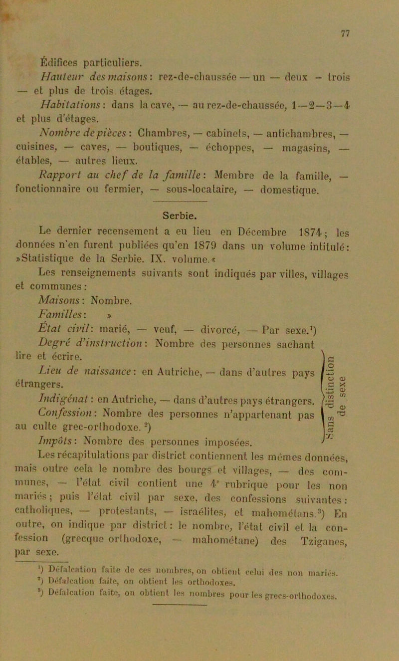 Édifices particuliers. Hauteur des maisons', rez-de-cliaiisséo — un — deux — trois — et plus de trois étages. Habitations: dans la cave,— au rez-de-chaussée, 1 —î2 —3 —4 et plus d'étages. Nombre de pièces : Chambres, — cabinets, — antichambres, — cuisines, — caves, — boutiques, — échoppes, — magasins, — étables, — autres lieux. Rapport au chef de la famille : Membre de la famille, — fonctionnaire ou fermier, — sous-locataire, — domestique. Serbie. Le dernier recensement a eu lieu en Décembre 1874; les données nen furent publiées qu’en 1879 dans un volume intitulé: ^Statistique de la Serbie. IX. volume.» Les renseignements suivants sont indiqués par villes, villages et communes : Maisons : Nombre. Familles: > Etat civil: marié, — veuf, — divorcé, —Par sexe.’) Degré d'instruction: Nombre des personnes sachant lire et écrire. Lieu de naissance: en Autriche, — dans d’autres pays étrangers. Jndigénat : en Autriche, — dans d’autres pays étrangers. Confession : Nombre des personnes n’appartenant pas au culte grec-orthodoxe. -) Impôts: Nombre des personnes imposées. Les récapitulations par district contiennent les mêmes données, mais outre cela le nombre des bourgs et villages, — des com- munes, — l’état civil contient une 4' rubrique jtour les non maiics ; puis 1 état civil j)ar sexe, dos confessions suivantes: cathnli(jues, — protestants, — israélitos, et mahomét.ins/’) Eu outre, on indique par district: le nomhr(>, l’état civil et la con- fession (grecque orlhodo.xe, — mahométane) des Tziganes, par sexe. I c O ....J O E !-! .2 ^ ai Xi m a CS v: ') Dcnilration l'.iilc do co.s iiomhres, on (d)licnl colui des non inari.'S. Uéfulo.alion faite, on oldient les orthodoxes. Défalcalion faite, on obtient les nombres pour les grers-orlhodoxes.