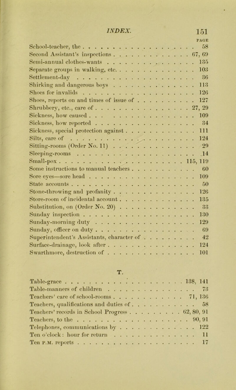 School-teacher, the . , Second Assistant’s inspections Semi-annual clothes-wants Separate groups in walking, etc Settlement-day Shirking and dangerous hoys Shoes for invalids Shoes, reports on and times of issue of . Shrubbery, etc., care of Sickness, how caused Sickness, how reported Sickness, special protection against . . . Silts, care of Sitting-rooms (Order No. 11) Sleeping-rooms Small-pox Some instructions to manual teachers . . Sore eyes—sore head State accounts Stone-throwing and profanity Store-room of incidental account .... Substitution, on (Order No. 20) .... Sunday inspection Sunday-morning duty Sunday, officer on duty Superintendent’s Assistants, character of Surface-drainage, look after Swarthmore, destruction of TAGF. . . 58 . 07, 09 . . 135 . . 108 . . 30 . . 113 . . 120 . . 127 . 27, 29 . . 109 . . 34 . . Ill . . 124 . . 29 . . 14 115, 119 . . 00 . . 109 . . 50 . . 120 . . 135 130 129 09 42 124 101 T. Table-grace Table-manners of children .... Teachers’ care of school-rooms . . . Teachers, qualifications and duties of Teachers’ records in School Progress . Teachers, to the Telephones, communications by . . Ten o’clock : hour for return . . . Ten p.m. reports 138, 141 . . 73 71, 130 . . 58 02, 80, 91 . 90, 91 . . 122 . . 11 . . 17