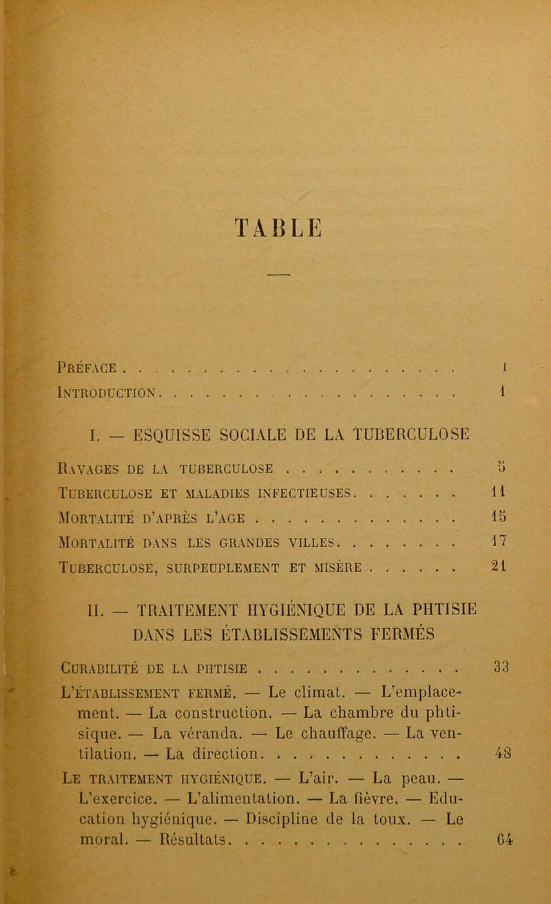 TABLE Préface Introduction I. — ESQUISSE SOCIALE DE LA TUBERCULOSE Rayages de la tuberculose Tuberculose et maladies infectieuses Mortalité d’après l’age Mortalité dans les grandes villes Tuberculose, surpeuplement et misère IL — TRAITEMENT HYGIÉNIQUE DE LA PHTISIE DANS LES ÉTABLISSEMENTS FERMÉS Curabilité de la phtisie L’établissement fermé. — Le climat. — L’emplace- ment. — La construction. — La chambre du phti- sique. — La véranda. — Le chauffage. — La ven- tilation. — La direction L.e traitement hygiénique. — L’air. — La peau. — L’exercice. — L’alimentation. — La fièvre. — Edu- cation hygiénique. — Discipline de la toux. — Le moral. — Résultats