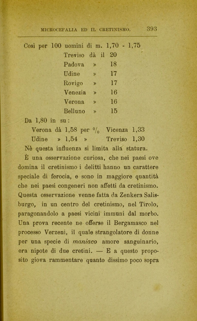 Così per 100 uomini di m. 1 o Treviso dà il 20 Padova » 18 Udine » 17 Rovigo » 17 Venezia » 16 Verona » 16 Belluno » 15 Da 1,80 in su : Verona dà 1,58 per 0/ /o Vicenza Udine » 1,54 » Treviso 1,30 Nè questa influenza si limita alla statura. È una osservazione curiosa, che nei paesi ove domina il cretinismo i delitti hanno un carattere speciale di ferocia, e sono in maggiore quantità che nei paesi congeneri non affetti da cretinismo. Questa osservazione venne fatta da Zenkera Salis- burgo, in un centro del cretinismo, nel Tirolo, paragonandolo a paesi vicini immuni dal morbo. Una prova recente ne offerse il Bergamasco nel processo Verzeni, il quale strangolatore di donne per una specie di maniaco amore sanguinario, era nipote di due cretini. — E a questo propo- sito giova rammentare quanto dissimo poco sopra