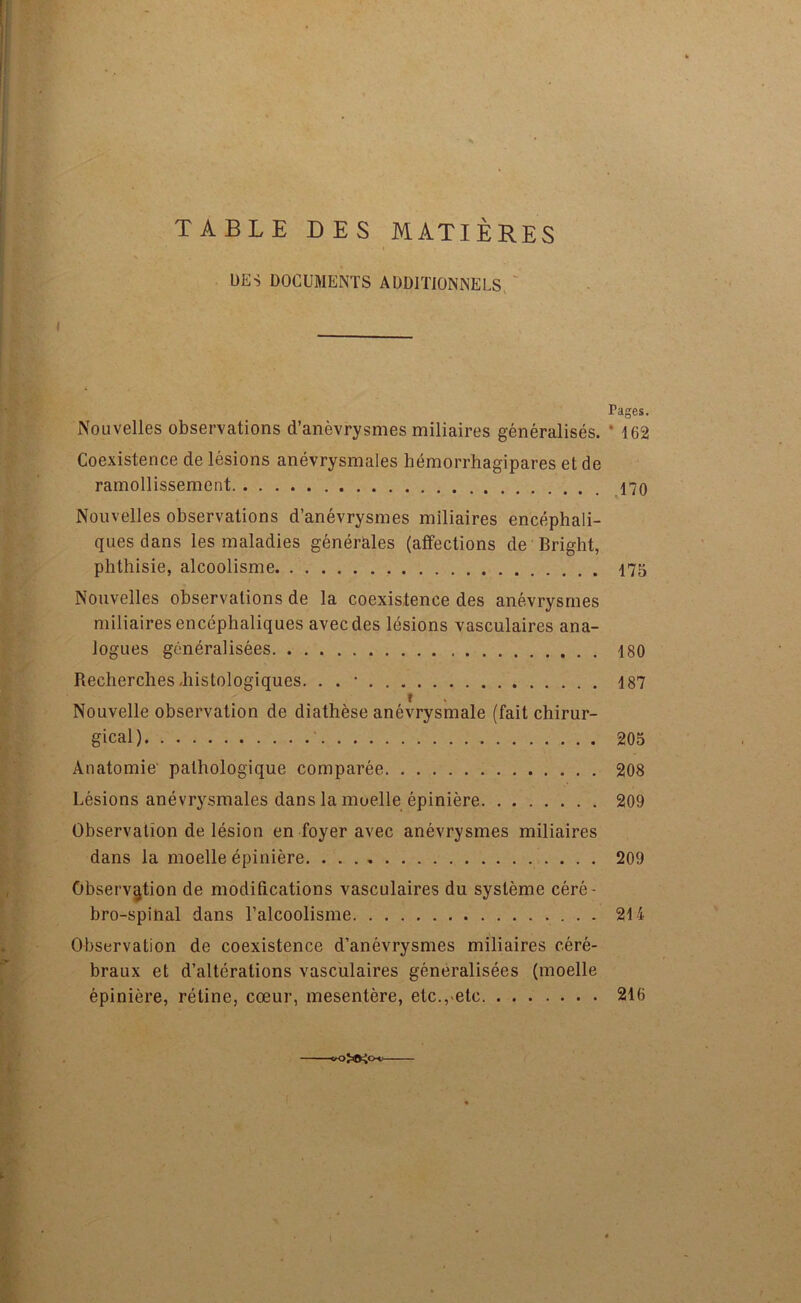 TABLE DES MATIÈRES UES DOCUMENTS ADDITIONNELS Nouvelles observations d’anèvrysmes miliaires généralisés. Coexistence de lésions anévrysmales hémorrhagipares et de ramollissement Nouvelles observations d’anévrysmes miliaires encéphali- ques dans les maladies générales (affections de Bright, phthisie, alcoolisme Nouvelles observations de la coexistence des anévrysmes miliaires encéphaliques avec des lésions vasculaires ana- logues généralisées Recherches-histologiques. . . • t Nouvelle observation de diathèse anévrysmale (fait chirur- gical) Anatomie pathologique comparée Lésions anévrysmales dans la moelle épinière Observation de lésion en foyer avec anévrysmes miliaires dans la moelle épinière Observation de modifications vasculaires du système céré- bro-spinal dans l’alcoolisme Observation de coexistence d’anévrysmes miliaires céré- braux et d’altérations vasculaires généralisées (moelle épinière, rétine, cœur, mesentôre, etc., etc Tages. ’ 162 170 175 180 187 205 208 209 209 214 216