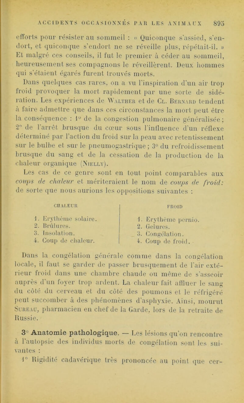 efforts pour résister au sommeil : « Quiconque s’assied, s’en- dort, et quiconque s’endort ne se réveille plus, répétait-il. » Et malgré ces conseils, il fut le premier à céder au sommeil, heureusement ses compagnons le réveillèrent. Deux hommes qui s’étaient égarés furent trouvés morts. Dans quelques cas rares, on a vu l'inspiration d'un air trop froid provoquer la mort rapidement par une sorte de sidé- ration. Les expériences de Walther et de Cl. Bernard tendent a faire admettre que dans ces circonstances la mort peut être la conséquence : lu de la congestion pulmonaire généralisée; 2° de l'arrêt brusque du cœur sous l’inlluence d'un réflexe déterminé par l’action du froid sur la peau avec retentissement sur le bulbe et sur le pneumogastrique; 3° du refroidissement brusque du sang et de la cessation de la production de la chaleur organique (Nielly). Les cas de ce genre sont en tout point comparables aux coups de chaleur et mériteraient le nom de coups de froid: de sorte que nous aurions les oppositions suivantes : Dans la congélation générale comme dans la congélation locale, il faut se garder de passer brusquement de l'air exté- rieur froid dans une chambre chaude ou même de s'asseoir auprès d'un foyer trop ardent. La chaleur fait affluer le sang du côté du cerveau et du côté des poumons et le réfrigéré peut succomber à des phénomènes d'asphyxie. Ainsi, mourut Sureau, pharmacien en chef de la Garde, lors de la retraite de Russie. 3° Anatomie pathologique. — Les lésions qu’on rencontre à l’autopsie des individus morts de congélation sont les sui- vantes : ln Rigidité cadavérique très prononcée au point que cer- CH.VI.EUR FROID 1. Erythème solaire. 2. Brûlures. 3. Insolation. 4. Coup de chaleur. 1. Erythème pernio. 2. Gelures. 3. Congélation. 4. Coup île froid.