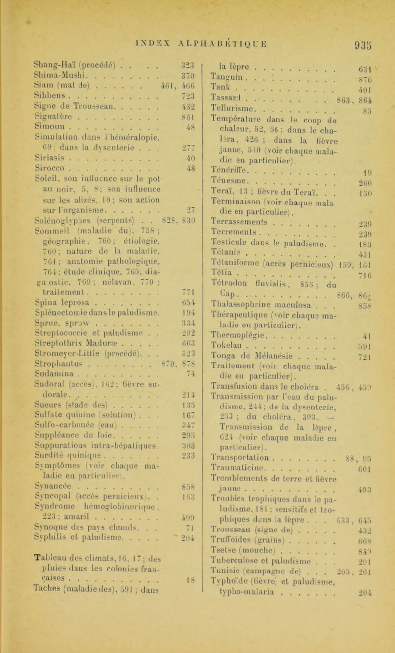 Shang-Haï (procédé) . . 323 Shinia-Mushi 370 Siani (mal de) 461, 406 Sibbens 723 Signe de Trousseau 432 Siguatère 861 Simoun 48 Simulation dans l héméralopie, 69 ; dans la dysenterie . . . 277 Siriasis 40 Sirocco 48 Soleil, son influence sur le pot au noir, 5, S ; son influence sur les alizés, 10; son aclion sur l'organisme 27 Solénoglyphes (serpents) . . 828, 830 Sommeil (maladie du), 738 ; géographie, 760; étiologie, 760; nature de la maladie, 701 ; anatomie pathologique, 70'»; étude clinique, 703, dia- gn ostic, 709; nélavan. 770 ; traitement 771 Spina leprosa 031 Splénectomiedansle paludisme. 194 Sprue, spruw 334 Slreplococcie et paludisme . . 202 Streptothrix Madura1 603 Stromeyer-Litlle (procédé). . . 323 Strophantus 870, 878 Sudamina 74 Sudoral (accès), 102; fièvre su- dorale 214 Sueurs (stade des) 133 Sulfate quinine (solution) ... 167 Sulfo-carbonée (eau) 347 Suppléance du foie 293 Suppurations intra-hépaliques. 303 Surdité quinique 233 Symptômes (voir chaque ma- ladie en particulier . Synancée 838 Syncopal (accès pernicieux). . 103 Syndrome hémoglobinuriquc, 223; amaril 409 Synoque des pays chnuds. . . 71 Syphilis et paludisme ' 2n4 Tableau des climats, 10, 17; des pluies dans les colonies fran- çaises 1 g Taches (maladie des), 391 ; dans la ■èpre 631 Tanguin . . . ; 87û Tank 401 Tassard 803, 864 Tellurisme gg Température dans le coup de chaleur, 32, 36 ; dans le eho- hra, 426 ; dans la fièvre jaune, 010 (voir chaque mala- die en particulier). Ténériffe (g Ténesme «06 Teraï, 13 ; fièvre du Teraï. . . 130 Terminaison (voir chaque mala- die en particulier). Terrassements «39 Terrements «39 Testicule dans le paludisme. . 183 Tétanie «1 Télaniforme (accès pernicieux) 159, 101 Tétia Tétrodon fluvialis, S55 ; du 710 c»p 860, 86r Thalassophrine maculosa . . . 858 Thérapeutique (voir chaque ma- ladie en particulier). Thermoplégie 41 Tokélau 591 Tonga de Mélanésie ~± 1 Traitement (voir chaque mala- die en particulier). Transfusion dans le choléra . 450 , 459 Transmission par l'eau du palu- disme, 244; de la dysenterie, 233 ; du choléra, 393. — Transmission de la lèpre, 024 (voir chaque maladie en particulier). Transportation 88 , 95 Traumaticine 601 Tremblements de terre et lièvre jaune 493 Troubles trophiques dans le pa- ludisme, 181 : sensitifs et tro- phiques dans la lèpre . . . G33 , 645 Trousseau (signe de) 432 Trufioïdes (grains) 668 Tsetse (mouche) 349 Tuberculose et paludisme ... 201 Tunisie (campagne de) . . . 203, 261 Typhoïde (fièvre) et paludisme, typho-malaria 204