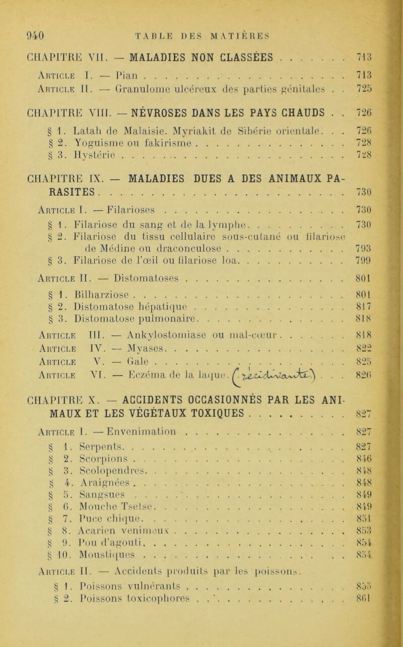 CHAPITRE VII. — MALADIES NON CLASSÉES 713 Article I. — Pian 713 Article II. — Granulome ulcéreux des parties génitales . . 725 CHAPITRE VIH. — NÉVROSES DANS LES PAYS CHAUDS . . 726 § 1. Latah de Malaisie. Myriakit de Sibérie orientale. . . 726 § 2. Yoguisme ou fakirisme 728 § 3. Hystérie 728 CHAPITRE IX. - MALADIES DUES A DES ANIMAUX PA- RASITES 730 ArticleI. —Filarioses . . 730 § l. Filariose du sang et de la lymphe 730 § 2. Filariose du tissu cellulaire sous-cutané ou lilariose de Médine ou draconculose 793 § 3. Filariose de l’œil ou filariose loa 799 Article II. — Distomatoses 801 § 1. Bilharziose 801 § 2. Distomatose hépatique 817 § 3. Distomatose pulmonaire 818 Article III. — Ankylostomiase ou mal-cœur 818 Article IV. — Myases 822 Article V. — Gale 825 Article Vf. — Eczéma de la laque. . . . 826 CHAPITRE X. — ACCIDENTS OCCASIONNÉS PAR LES ANI- MAUX ET LES VÉGÉTAUX TOXIQUES 827 Article I. —Envenimation 827 § 1. Serpents 827 S 2. Scorpions 816 S 3. Scolopendres 848 § 4. Araignées 848 § 5. Sangsues 849 § 6. Mouche Tse tse 849 S 7. Puce chique 851 g 8. Acarien venimeux 853 § 9. Pou d’agouti 854 § 10. Moustiques 854 Article 11. — Accidents produits par les poissons. § I. Poissons vulnérants 855 § 2. Poissons toxicophores . . ' SOI