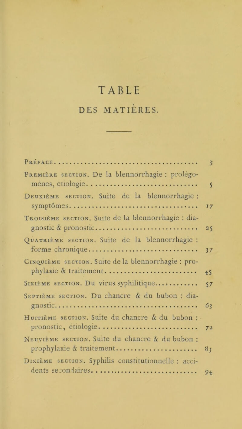 TABLE DES MATIÈRES. Préface j Première section. De la blennorrhagie : prolégo- mènes, étiologie S Deuxième section. Suite de la blennorrhagie : symptômes 17 Troisième section. Suite de la blennorrhagie : dia- gnostic & pronostic 35 Quatrième section. Suite de la blennorrhagie ; forme chronique 37 Cinquième section. Suite de la blennorrhagie : pro- phylaxie & traitement 4$ Sixième section. Du virus syphilitique... 57 Septième section. Du chancre & du bubon : dia- gnostic (5j Huitième section. Suite du chancre & du bubon : pronostic, etiologie 72 Neuvième section. Suite du chancre & du bubon : prophylaxie & traitement 83 Dixième section. Syphilis constitutionnelle : acci- dents se.onlaires 94