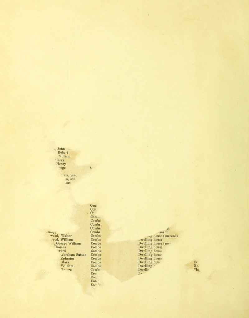 ., John Robert vVilliam Harry Henry orge ^ C ’’am, jun. n, sen. nas Com Cor Co; Cornu- Combs Combs Combs at nsej, Combs cement wood, Walter Combs —house (successiv /•ood, William Combs ^welling house r, George William Combs Dwelling house (sue-'’ ^homas Combs Dwelling house ward Combs Dwelling house Abraham Sutton Combs Dwelling housr xDphraim Combs Dwelling house . Mark Combs Dwelling hour Fc William Combs Dwelling > Ne. n. -„e Combs Dwelli’ 'Ha Con I.«-' Com Com' Co hf