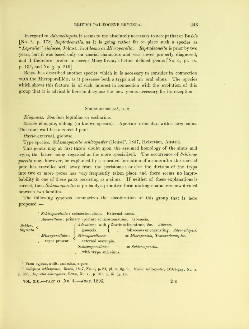 In regard to Adeonellopsis, it seems to me absolutely necessary to accept that or Busk’s [No. 8, p. 178J Beptadeonella, as it is going rather far to place such a species as “Lepralia ” violacea, Johnst., in Adeona or Microporella. Beptadeonella is prior by two years, but it was based only on zoarial characters and was never properly diagnosed, and I therefore prefer to accept Macgillivray’s better defined genus [No. 2, pt. ix. p. 134, and No. 3, p. 210]. Reuss has described another species which it is necessary to consider in connection with the Microporellidse, as it possesses both a trypa and an oral sinus. The species which shows this feature is of such interest in connection with the evolution of this group that it is advisable here to diagnose the new genus necessary for its reception. SCHISMOPORELLA1, n. g. Diagnosis. Zoarium lepralian or escharine. Zoeecia elongate, oblong (in known species). Aperture orbicular, with a large sinus. The front wall has a zocecial pore. Ooecia external, globose. Type species. Schismoporella schizogaster (Reuss)1’, 1847, Helvetian, Austria. This genus may at first throw doubt upon the assumed homology of the sinus and trypa, the latter being regarded as the more specialized. The occurrence of Schismo- porella may, however, be explained by a repeated formation of a sinus after the zocecial pore has travelled well away from the peristome : or else the division of the trypa into two or more pores has very frequently taken place, and there seems no impro- bability in one of these parts persisting as a sinus. If neither of these explanations is correct, then Schismoporella is probably a primitive form uniting characters now divided between two families. The following synopsis summarizes the classification of this group that is here proposed:— Schizo- thyriata. < Schizoporellidee : schizostomatous. External ooecia. Adeonellidce : primary aperture schizostomatous. Gonoecia. f Adeonince : with r Zoarium fenestrate, &c gonoecia. \ . Microporellinece: external marsupia. Schismoporellince : — Schismoporella. with trypa and sinus. Microporellidce: trypa present. Adeona. foliaceous or encrusting. Adeonellopsis. = Microporella, Tessarodoma, &c. 1 From iT^oyia, a slit, and nopos, a pore. 2 Cellepora schizogaster, lieuss, 1847, No. i, p. 84, pi. x. fig. 9; Mollia schizogaster, D’Orbigny, .No. 2, p. 388; Lepralia schizogaster, Beuss, No. 14, p. 161, pi. iii. fig. 10. vol. xiii.—part vi. No. 4.—June, 1893. 2 n