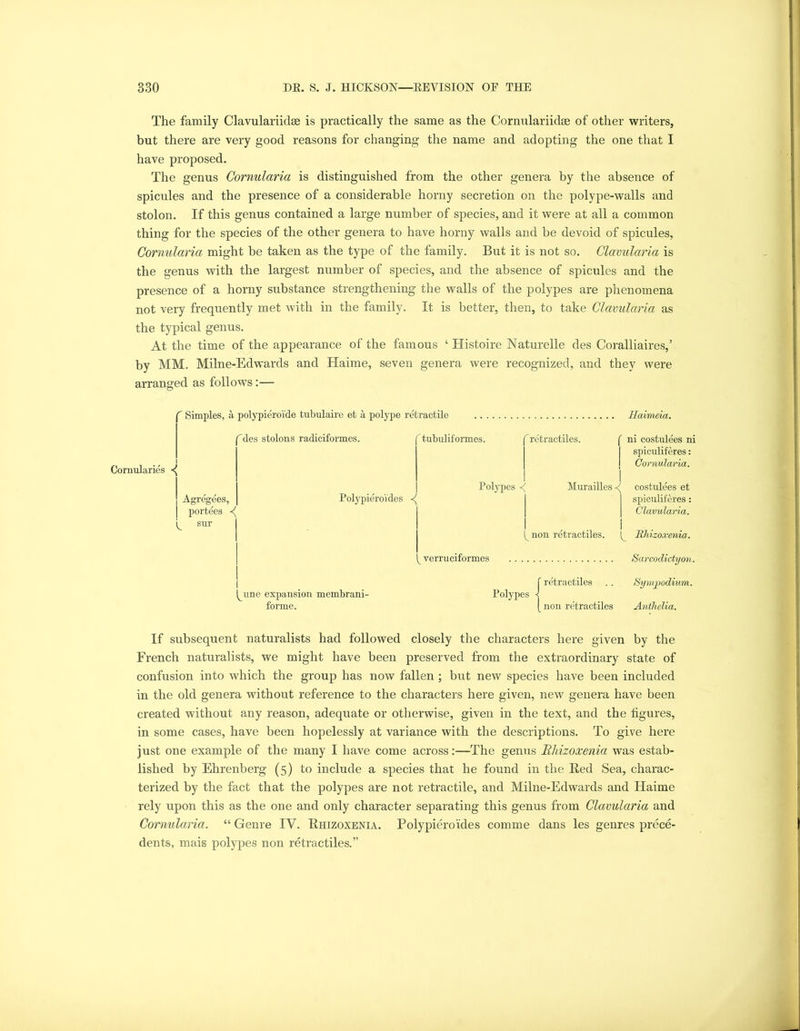 The family Clavulariidse is practically the same as the Cornulariidae of other writers, but there are very good reasons for changing the name and adopting the one that I have proposed. The genus Cornularia is distinguished from the other genera by the absence of spicules and the presence of a considerable horny secretion on the polype-walls and stolon. If this genus contained a large number of species, and it were at all a common thing for the species of the other genera to have horny walls and be devoid of spicules, Cornularia might be taken as the type of the family. But it is not so. Clavularia is the genus with the largest number of species, and the absence of spicules and the presence of a horny substance strengthening the walls of the polypes are phenomena not very frequently met with in the family. It is better, then, to take Clavularia as the typical genus. At the time of the appearance of the famous ‘ Histoire Naturelle des Coralliaires,’ by MM. Milne-Edwards and Haime, seven genera were recognized, and they were arranged as follows:— Cornularies <(  Simples, a polypieroide tubulaire et a polype ret tactile ''des stolons radiciformes. ' tubuliformes. ^retractiles. Polypes Murailles d Agregees, Polypieroi'des portees k sur 1 ( non retractiles. ^ ^ verruciformes Haimeia. spiculiferes: Cornularia. spiculiferes: Clavularia. Sarcodictyon. Inline expansion membrani- forme. Polypes {retractiles non retractiles Sympodium. Anthelia. If subsequent naturalists had followed closely the characters here given by the French naturalists, we might have been preserved from the extraordinary state of confusion into which the group has now fallen ; but new species have been included in the old genera without reference to the characters here given, new genera have been created without any reason, adequate or otherwise, given in the text, and the figures, in some cases, have been hopelessly at variance with the descriptions. To give here just one example of the many I have come across:—The genus Rliizoxenia was estab- lished by Ehrenberg (5) to include a species that he found in the Bed Sea, charac- terized by the fact that the polypes are not retractile, and Milne-Edwards and Haime rely upon this as the one and only character separating this genus from Clavularia and Cornularia. “ Genre IV. IIhizoxenia. Polypieroi'des comrne dans les genres prece- dents, mais polypes non retractiles.”