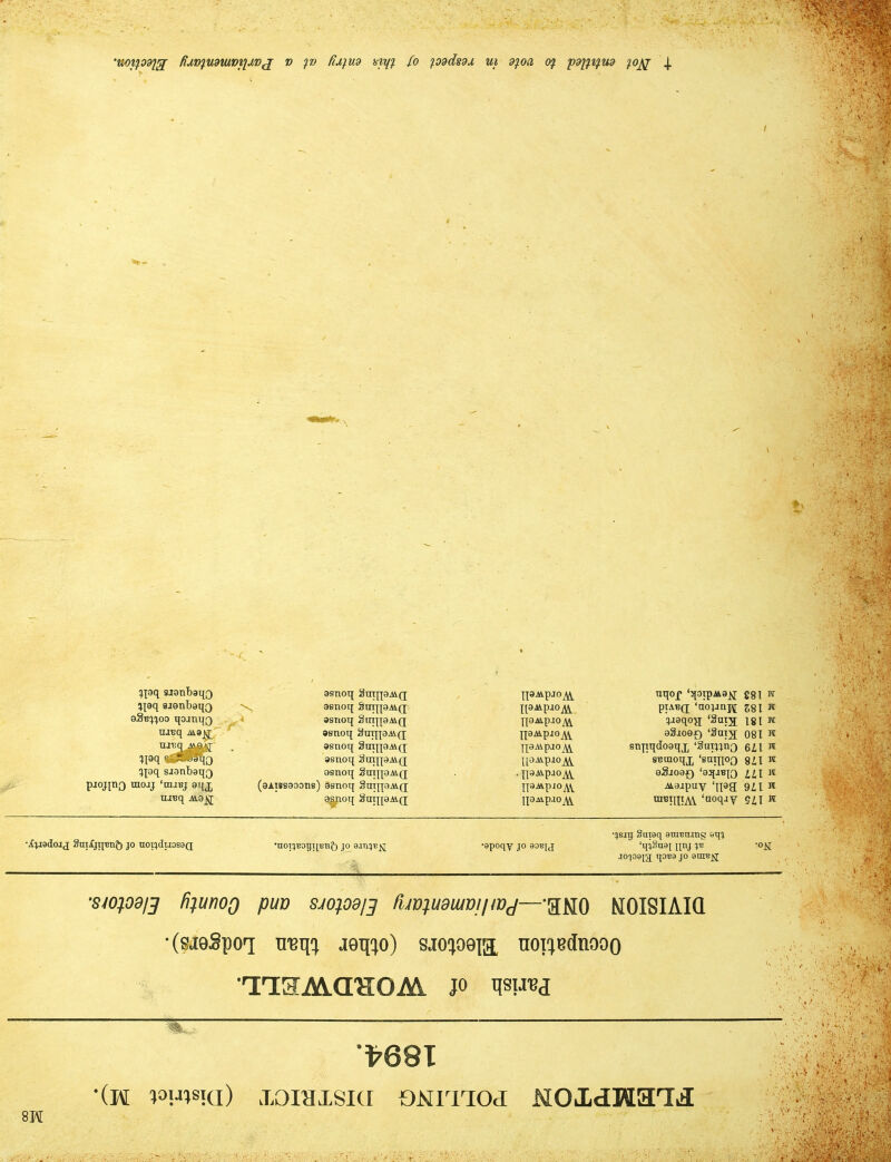'UOlfOdf^ fiMfUOlUVlfUVJ V fV flJLJUd isllff fo fOddsdJ, Ul Of 0(1 Of fOdfflfUd fOJtf .J. qpq sionbaqQ }pq aienbaqg \ oSs^po qojuqQ xusq ai^j; liaq s;.S^3^q ?pq sjanbaqQ piojino raojj ‘oubj aqx tUBq AA0£[ . asnoq 2nr[pAVQ asnoq SnqpAifl asnoq SuqpAYQ asnoq 3iTqpAA(j asnoq SnqpAiQ; asnoq SnqpAiQ; asnoq 2ai|[0AV(j (0AT8S0OOTis) asnoq SmjpAiQ; asnoq «uq[0M(q • qaAipjo^ na^pao^ JpAVp-IOAl IpAVpiO^ ypAipjo^ UOAipjO^ . ip^pjo^ IpMpioAV lpAip.i0Ai l uqop ‘qotpM0jq £81 w piAB(j ‘ao^anpf 681 re qaaqog ‘Surg; 181 w 03jo8£) ‘Seng; 081 K snjiqdosqx ‘Sai^no 6Z,l 11 SBiaoqx ‘sanpo 8il « egjo0£) ‘aqiBio Ul re Aiaipuy ‘jpg 9LI M rae!IUA\. ‘noqiy 5^1 re •X^iadoij Suiifjipnft jo noiqduosaQ •^sjq Suioq aniBn.rag &qi ‘qiSuai qnj ib *ojsi aopajg qOBa jo araBj^ ■noT'pjogqunf) jo • \ •apoqy jo aotqj ’SW}Odij fj}unoQ puv sjo}dd/j ftw^udLuvi/wj— MOISIAIQ •(saeSpoq treqi jaqp) sjopeia noipdnooo TISLAA.CHI0A1 J° iW^a 17681 (k pwski) xdihxsiq QNrnox NOJLdWaTLl -5% • •-■•••> ^ I m ' M v ? Z-fM :Vi,* 32 - * , >i ■ ■' -ir ' jf ■ • *:V ,1'. 4* ■• : ■ V 4. r .. : • . S V. * * ■* > i'. jfv . •.'• 4 V . :'•>>/•;> .':: '• *'.; •• 8W