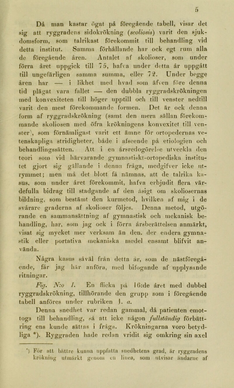 Då man kastar ögat på föregående tabell, visar det sig att ryggradens sidokrökning (scoliosis) varit den sjuk- donisform, som talrikast förekommit till behandling vid detta institut. Samma förhållande har ock egt rum alla de föremående åren. Antalet af skolioser, som under förra året uppgick till 7 5, haf\a under detta år uppgått till ungefärligen samma summa, eller 7^^. Under begge åren har — i likhet med hvad som äfven före denna tid plägat vara fallet — den dubbla ryggradskrökningen med konvexiteten till höger upptill och till venster nedtill varit den mest förekommande formen. Det är ock denna form af ryggradskrökning (samt den mera sällan förekom- mande skoliosen med öfra krökningens konvexitet till ven- ster, som förnämligast varit ett ämne för ortopedernas ve- tenskapliga stridigheter, både i afseende på etiologien och behandlino-ssätten. Att i en årsredogörelse utveckla den teori som vid härvarande gymnastiskt-ortopediska institu- tet gjort sig gällande i denna fråga, medgifver icke ut- rymmet; men må det blott få nämnas, att de talrika ka- sus, som under året förekommit, hafva erbjudit flera vär- defulla bid rag till stadgande af den asigt om skoliosernas bildning, som bestämt den kurmetod, hvilken af mig i de svårare graderna af skolioser följes. Denna metod, utgö- rande en sammansättning af gymnastisk och mekanisk be- handling, har, som jag ock i förra årsberättelsen anmärkt, visat sig mycket mer verksam än den. der endera gymna- stik eller portativa mekaniska medel ensamt blifvit an- vända. Några kasus såväl från detta år, som de nästföregå- ende, får jag här anföra, med bifogande af upplysande ritningar. O Fi(j. N:o 1. En flieka på l():de året med dubbel ryggradskrökning, tillhörande den giaipp som i föregående tabell anföres under rubriken 1. a. Denna snedhet var redan gammal, då patienten emot- tog3 till behandling, så att icke någon fullständig förbätt- ring ens kunde sättas i fråga. Krökningarna voro betyd- liga *). Ryggraden hade redan vridit sig omkring sin axel ') För att bättre kiiiiiia uppfatta snedhetens grad, är ryggradens krökning utmärkt griioiu eii liiiea, som utvisar itiidarne af
