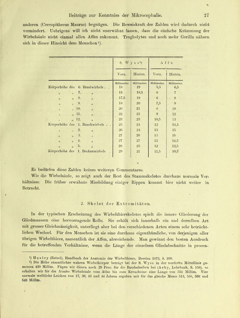 anderen (Cei’copithecus Maurus) begnügen. Die Beweiskraft der Zahlen wird dadurch nicht vermindert. Uebrigens will ich nicht unerwähnt lassen, dass die einfache Krümmung der Wirbelsäule nicht einmal allen Affen zukommt. Troglodytes und noch mehr Gorilla nähern sich in dieser Hinsicht dem Menschen J). S. W y s s* 2)' A f f e. Vorn. Hinten. Vorn. Hinten. Millimeter. Millimeter. Millimeter. Millimeter. Körperhöhe des 6. Brustwirbels . . 18 19 5,5 6,5 33 »3 7. 33 15 18,5 6 7 35 33 8. 33 17,5 19 6 8 33 33 9. 33 18 20 7,5 9 „ „ 10. 33 20 21 8 10 33 33 11. 33 22 23 9 12 „ 33 12. 33 23 23 10,5 13 Körperhöhe des 1. Baucli wirb eis . . 23 24 12 14,5 n „ 2. 33 26 24 13 15 33 33 3. „ 27 26 1.3 15 33 33 4. 33 27 27 13 14,5 33 33 5. 33 28 23 12 12,5 Körperhöhe des 1. Beckenwirbels 29 21 11,5 10, S Es bedürfen diese Zahlen keines weiteren Commentares. Wie die Wirbelsäule, so zeigt auch der Rest des Stammskeletes durchaus normale Ver- hältnisse. Die früher erwähnte Missbildung einiger Rippen kommt hier nicht weiter in Betracht. 2. Skelet der Extremitäten. In der typischen Erscheinung des Wirbelthierskeletes spielt die innere Gliederung der Gliedmaassen eine hervorragende Rolle. Sie erhält sich innerhalb ein und derselben Art mit grosser Gleichmässigkeit, unterliegt aber bei den verschiedenen Arten einem sehr beträcht- lichen Wechsel. Für den Menschen ist sie eine durchaus eigenthümliche, von derjenigen aller übrigen Wirbelthiere, namentlich der Affen, abweichende. Man gewinnt den besten Ausdruck für die betreffenden Verhältnisse, wenn die Länge der einzelnen Gliedabschnitte in procen- h Huxley (Ratzel), Handbuch der Anatomie der Wirbelthiere, Breslau 1873, S. 399. 2) Die Höhe sämmtlicher wahren Wirbelkörper beträgt bei der S. Wyss in der vorderen Mittellinie ge- messen 430 Millim. Fügen wir diesen noch 29 Proc. für die Bandscheiben bei (Aeby, Lehrbuch, S. 158), so erhalten wir für die frische Wirbelsäule vom Atlas bis zum Kreuzbeine eine Länge von 554 Millim. Vier normale weibliche Leichen von 17, 30, 43 und 44 Jahren ergaben mir für das gleiche Maass 513, 538, 598 und 548 Millim.