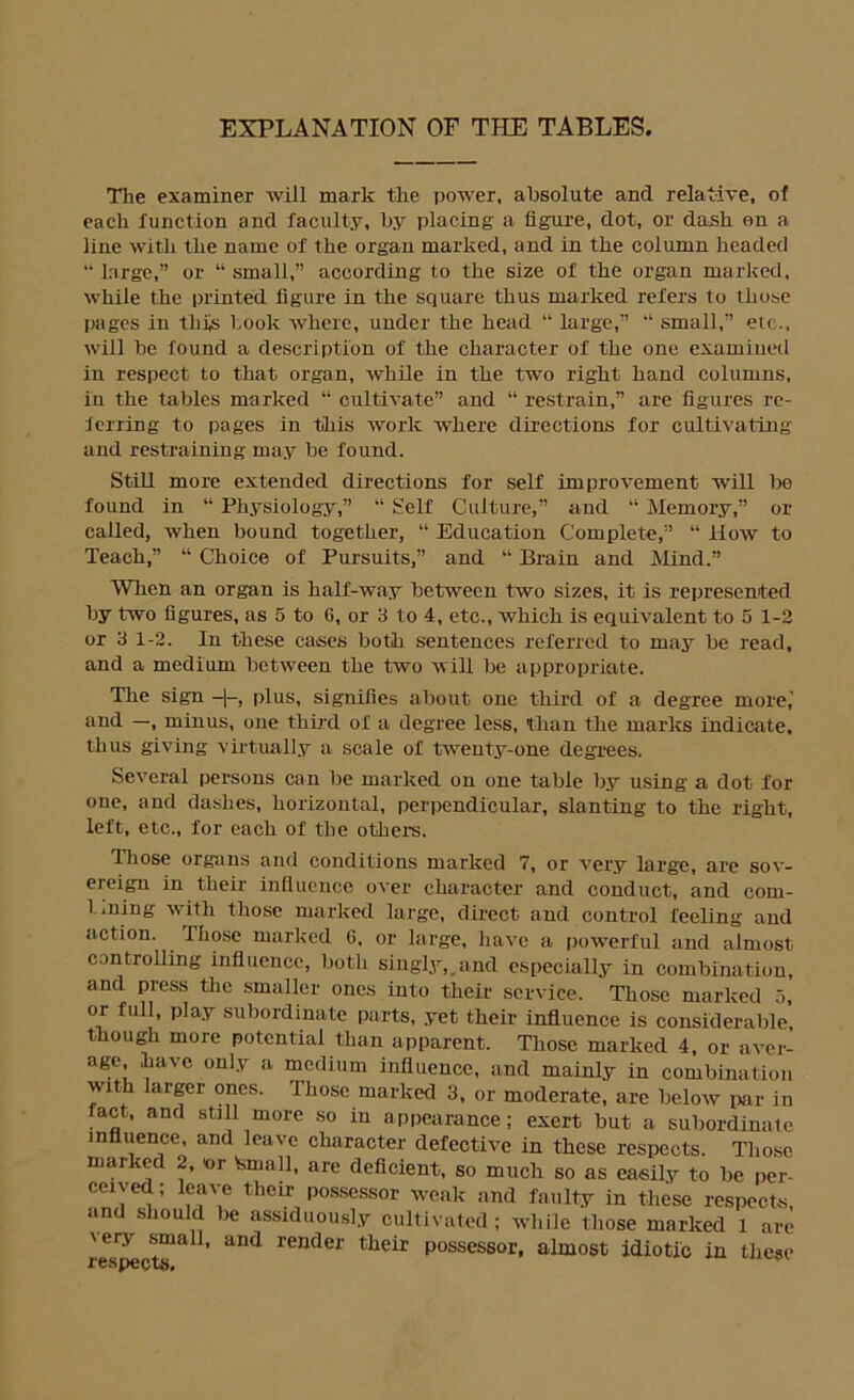 EXPLANATION OF THE TABLES. The examiner will mark the power, absolute and relative, of each function and faculty, by placing a figure, dot, or dash on a line with the name of the organ marked, and in the column headed “large,” or “small,” according to the size of the organ marked, while the printed figure in the square thus marked refers to those pages in this book where, under the head “ large,” “ small,” etc., will be found a description of the character of the one examined in respect to that organ, while in the two right hand columns, in the tables marked “ cultivate” and “ restrain,” are figures re- ferring to pages in this work where directions for cultivating and restraining may be found. Still more extended directions for self improvement will bo found in “ Physiology,” “ Self Culture,” and “ Memory,” or called, when bound together, “ Education Complete,” “ How to Teach,” “ Choice of Pursuits,” and “ Brain and Mind.” When an organ is half-way between two sizes, it is represented by two figures, as 5 to 6, or 3 to 4, etc., which is equivalent to 5 1-2 or 3 1-2. In these cases both sentences referred to may be read, and a medium between the two will be appropriate. The sign plus, signifies about one third of a degree more,’ »nd —, minus, one thml of a degree less, than the marlrs indicate, thus giving virtually a scale of twenty-one degrees. Several persons can be marked on one table by using a dot for one, and dashes, horizontal, perpendicular, slanting to the right, left, etc., for each of the others. Those org-ans and conditions marked 7, or very large, are sov- ereign in their influence over character and conduct, and com- bining w'ith those marked large, duect and control feeling and action. Those marked 6, or large, have a pow’erful and almost controlling influence, both siugly,_and especially in combination, and press the smaller ones into their service. Those marked 3, or full, play subordinate parts, yet their influence is considerable though more potential than apparent. Those marked 4, or aver- age, have only a medium influence, and mainly in combination with larger ones. Those marked 3, or moderate, are below ixir in fact, and still more so in appearance; exert but a subordinate influence, and leave character defective in these respects. Those marked 2, or Ismail, are deficient, so much so as easily to be per- ceived ; leave their possessor W'cak and faulty in these respects, and should be assiduously cultivated ; while those marked 1 are very small, and render their possessor, almost idiotic in these