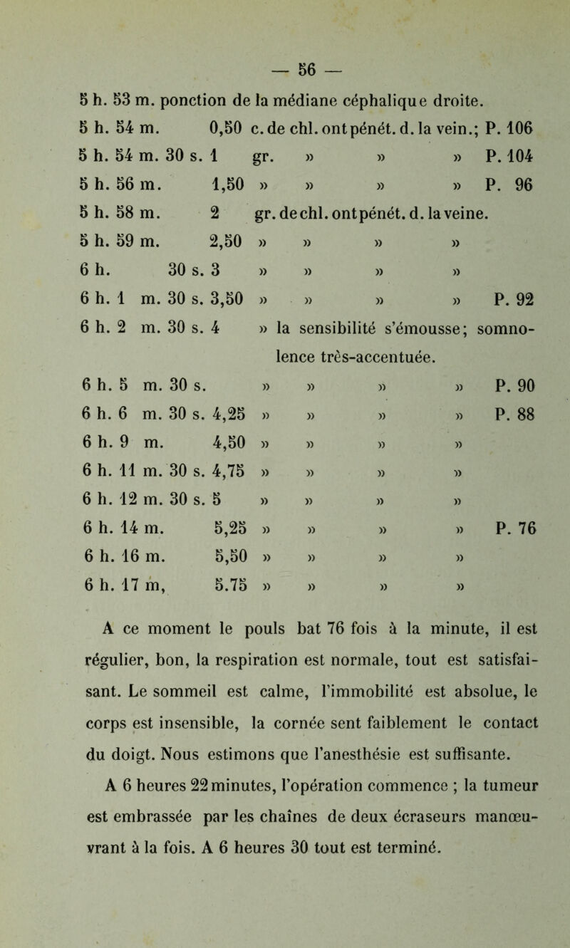 5 h. 53 m. ponction de la médiane céphalique droite. 5 h. 54 m. 0,50 c. de chl. ontpénét. d. la vein.; P. 106 5 h. 54 m. 30 s. 1 gr. » » » P. 104 5 h. 56 m. 1,50 » » » » P. 96 5 h. 58 m. 2 gr. de chl. ontpénét. d. la veine. 5 h. 59 m. 2,50 » » » » 6 h. 30 s. 3 » » » » 6 h. 1 m. 30 s. 3,50 » » » » P. 92 6 h. 2 m. 30 s. 4 » la sensibilité s’émousse; somno- lence très-accentuée. 6 h. 5 m. 30 s. » » » 6 h. 6 m. 30 s. 4,25 » » » 6 h. 9 m. 4,50 » » » 6 h. 11 m. 30 s. 4,75 » » » 6 h. 12 m. 30 s. 5 » » » 6 h. 14 m. 5,25 » » » 6 h. 16 m. 5,50 » » » 6 h. 17 m, 5.75 » » » A ce moment le pouls bat 76 fois à la minute, il est régulier, bon, la respiration est normale, tout est satisfai- sant. Le sommeil est calme, l’immobilité est absolue, le corps est insensible, la cornée sent faiblement le contact du doigt. Nous estimons que l’anesthésie est suffisante. A 6 heures 22 minutes, l’opération commence ; la tumeur est embrassée par les chaînes de deux écraseurs manœu- vrant à la fois. A 6 heures 30 tout est terminé. » P. 90 » P. 88 » ■» » » P. 76 » »