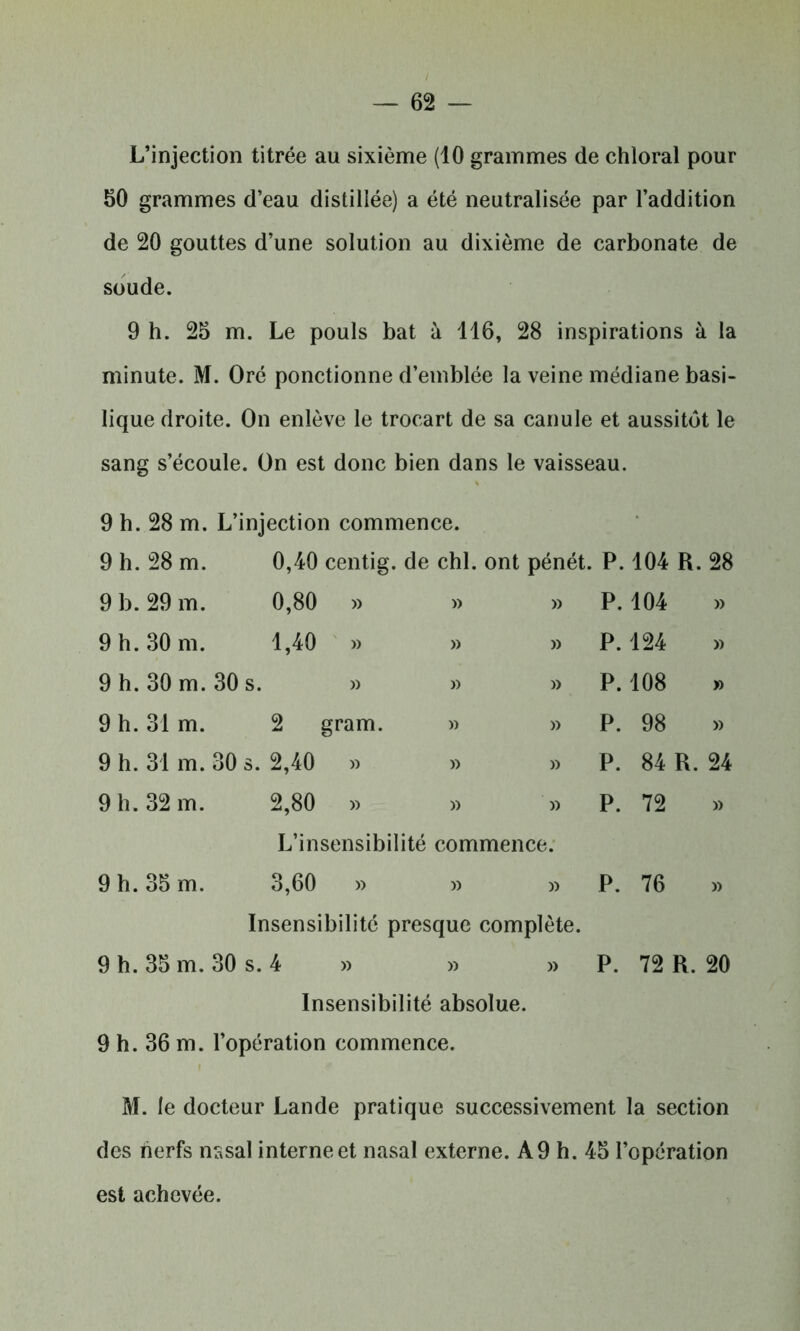 L’injection titrée au sixième (10 grammes de chloral pour 50 grammes d’eau distillée) a été neutralisée par l’addition de 20 gouttes d’une solution au dixième de carbonate de soude. 9 h. 25 m. Le pouls bat à 116, 28 inspirations à la minute. M. Oré ponctionne d’emblée la veine médiane basi- lique droite. On enlève le trocart de sa canule et aussitôt le sang s’écoule. On est donc bien dans le vaisseau. 9 h. 28 m. L’injection commence. 9 h. 28 m. 0,40 centig. de chl. ont pénét. P. 104 B.28 9 b. 29 m. 0,80 » » » P. 104 » 9 h. 30 m. 1,40 » » » P. 124 » 9 h. 30 m. 30 s. » » » P. 108 » 9 h. 31 m. 2 gram. » » P. 98 » 9 h. 31 m. 30 s. 2,40 » » » P. 84 R. 24 9 h. 32 m. 2,80 » )) » P. 72 » L’insensibilité commence. 9 h. 35 m. 3,60 » » » P. 76 » Insensibilité presque complète. 9 h. 38 m. 30 s. 4 » » » P. 72 R. 20 Insensibilité absolue. 9 h. 36 m. l’opération commence. M. le docteur Lande pratique successivement la section des berfs nasal interne et nasal externe. A9 h. 45 l’opération est achevée.