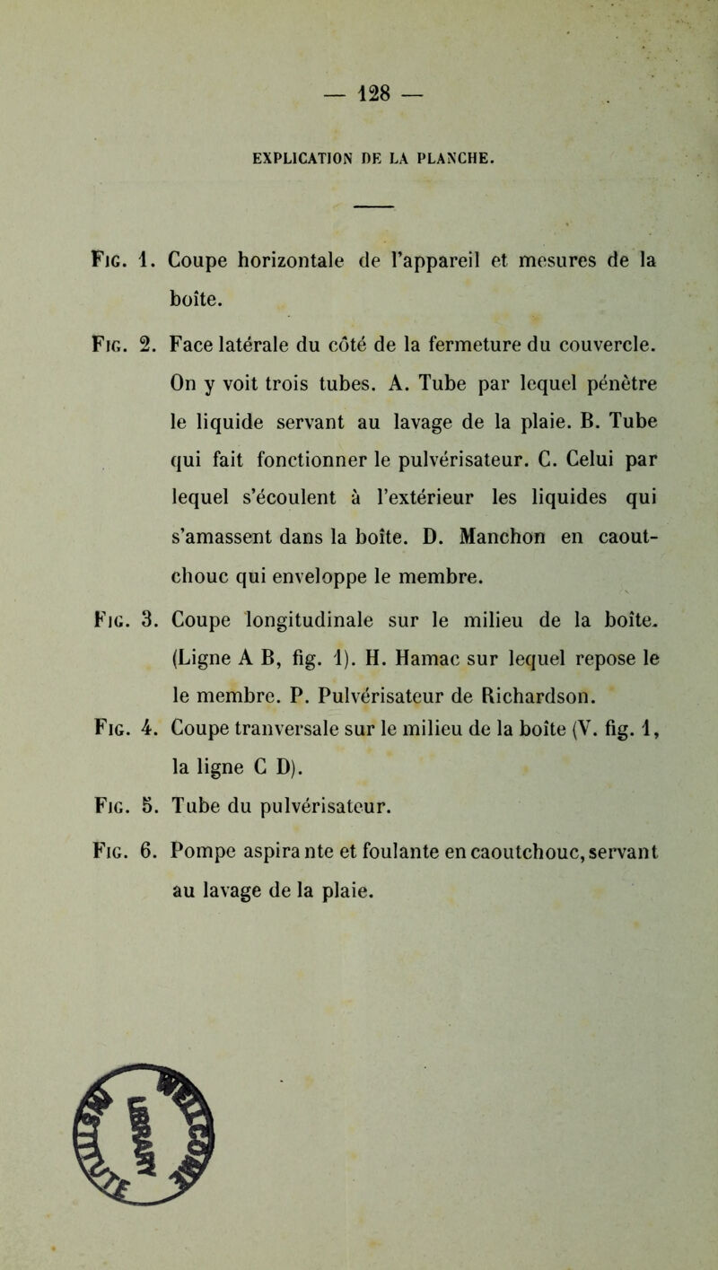 EXPLICATION DE LA PLANCHE. Fig. 1. Coupe horizontale de l’appareil et mesures de la boîte. Fig. 2. Face latérale du côté de la fermeture du couvercle. On y voit trois tubes. A. Tube par lequel pénètre le liquide servant au lavage de la plaie. B. Tube qui fait fonctionner le pulvérisateur. C. Celui par lequel s’écoulent à l’extérieur les liquides qui s’amassent dans la boîte. D. Manchon en caout- chouc qui enveloppe le membre. Fig. 3. Coupe longitudinale sur le milieu de la boîte. (Ligne A B, fig. 1). H. Hamac sur lequel repose le le membre. P. Pulvérisateur de Richardson. Fig. 4. Coupe tranversale sur le milieu de la boîte (Y. fig. 1, la ligne C D). Fig. 5. Tube du pulvérisateur. Fig. 6. Pompe aspira nte et foulante en caoutchouc, servant au lavage de la plaie.
