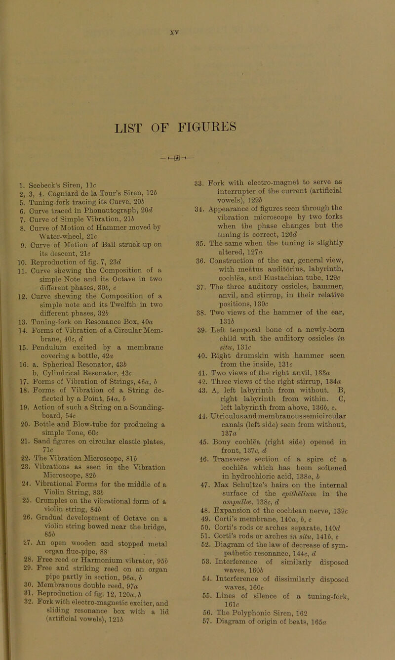 LIST OF FIGURES 1. Seebeck’s Siren, 11c 2, 3, 4. Cagniard de la Tour’s Siren, 126 5. Tuning-fork tracing its Cnrve, 206 6. Curve traced in Pkonautograpk, 20d 7. Curve of Simple Vibration, 216 8. Curve of Motion of Hammer moved by Water-wheel, 21c 9. Curve of Motion of Ball struck up on its descent, 21c 10. Reproduction of fig. 7, 23d 11. Curve sliewing the Composition of a simple Note and its Octave in two different phases, 306, c 12. Curve skewing the Composition of a simple note and its Twelftli in two different phases, 326 13. Tuning-fork on Resonance Box, 40« 14. Forms of Vibration of a Circular Mem- brane, 40c, d 15. Pendulum excited hy a membrane covering a bottle, 42« 16. a. Spherical Resonator, 436 b. Cylindrical Resonator, 43c 17. Forms of Vibration of Strings, 46«, 6 18. Forms of Vibration of a String de- flected by a Point, 54«, 6 19. Action of such a String on a Sounding- board, 54c 20. Bottle and Blow-tube for producing a simple Tone, 60c 21. Sand figures on circular elastic plates, 71c 22. The Vibration Microscope, 816 23. Vibrations as seen in the Vibration Microscope, 826 24. Vibrational Forms for the middle of a Violin String, 836 25. Crumples on the vibrational form of a violin string, 846 26. Gradual development of Octave on a violin string bowed near the bridge, 856 27. An open wooden and stopped metal organ flue-pipe, 88 28. Free reed or Harmonium vibrator, 956 29. Free and striking reed on an organ pipo partly in section, 96«, 6 30. Membranous double reed, 97« 31. Reproduction of fig. 12, 120«, 6 32. Fork with electro-magnetic cxciter, and sliding resonance box with a lid (artificial vowels), 1216 33. Fork with electro-magnet to serve as interrupter of the current (artificial vowels), 1226 34. Appearance of figures seen through the Vibration microscope by two forks when the phase changes but the tuning is correct, 126d 35. The same when the tuning is slightly altered, 127« 36. Construction of the ear, general view, with rneätus auditörius, labyrinth, cochlea, and Eustachian tube, 129c 37. The three auaitory ossicles, hammer, anvil, and stirrup, in their relative positions, 130c 38. Two views of the hammer of the ear, 1316 39. Left temporal hone of a newly-born child with the auditory ossicles in situ, 131c 40. Right drumskin with hammer seen frorn the inside, 131c 41. Two views of the right anvil, 133« 42. Three views of the right stirrup, 134« 43. A, left labyrinth frorn without. B, right labyrinth frorn within. C, left labyrinth frorn above, 1366, c. 44. Utriculus and membranous semicircular canals (left side) seen frorn without, 137« 45. Bony cochlea (right side) opened in front, 137c, d 46. Transverse section of a spire of a cochlea whicli has heen softened in hydrockloric acid, 138«, 6 47. Max Schultze’s kairs on the internal surface of the epithelmm in the ampullce, 138c, d 48. Expansion of the cochlean nerve, 139c 49. Corti’s membrane, 140«, 6, c 50. Corti’s rods or arches separate, 140c/ 51. Corti’s rods or arches in situ, 1416, c 52. Diagram of the law of decrease of sym- pathetic resonance, 144c, d 53. Interference of similarly disposed waves, 1606 54. Interference of dissimilarly disposed waves, 160c 55. Lines of silence of a tuning-fork, 161c 56. The Polyphonic Siren, 162 57. Diagram of origin of beats, 165«