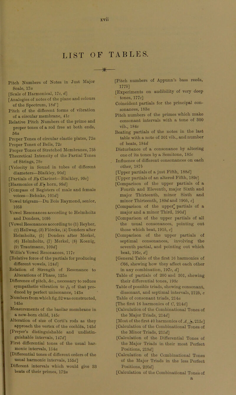LIST OF TABLES. -)*- Pitch Numbers of Notes in Just Major Scale, 17« [Scale of Harmonical, 17c, (7] [Analogies of notes of the piano and colours of the Spectrum, 18c?'] Pitch of the different forms of Vibration of a circular membrane, 41c Relative Pitch Numbers of the prime and proper tones of a rod free at both ends, 56« Proper Tones of circular elastic plates, 72« Proper Tones of Beils, 72c Proper Tones of Stretched Membranes, 735 Theoretical Intensity of the Partial Tones of Strings, 7 Pc [Yelocity in Sound in tubes of different diameters—Blaikley, 90(7] [Partiais of B\) Clarinet—Blaikley, 99c] [Harmonics of E\> horn, 99c7] [Compass of Registers of male and female voices—Behnke, 101(7] Vowel trigram—Du Bois Raymond, senior, 1056 Vowel Resonances according to Helmholtz and Donders, 1096 [Vowel Resonances according to (1) Reyher, [2) Hellwag, (3) Flörcke, (4) Donders after Helmholtz, (5) Donders after Merkel, (6) Helmholtz, (7) Merkel, (8) Koenig, (9) Trautmann, 109(7] Willis’s Vowel Resonances, 117c [Relative force of the partials for producing different vowels, 124(7] Relation of Strength of Resonance to Alterations of Phase, 125a Difference of pitch, &c., necessary to reduce sympathetic Vibration to -fo of that pro- duced by perfect unisonance, 143« N umbers from which frg. 52 was constructed, 145« Measurements of the basilar membrane in a new-born child, 145c Alteration of size of Corti’s rods as they approach the vertex of the cochlöa, 145(7 [Preyer’s distinguishable and undistin- guishable intervals, 147(7] First differential tones of the usual har- monic intervals, 154« [Differential tones of different Orders of the usual harmonic intervals, 155(7] Different intervals which would give 33 bcats of their primes, 172« [Pitch numbers of Appunn’s bass reeds, 1776] [Experiments on audibility of very deep tones, 17 7c] Coincident partials for the principal con- sonances, 183a Pitch numbers of the primes which make consonant intervals with a tone of 300 vib., 184c Beating partials of the notes in the last table with a note of 301 vib., and number of beats, 184d Disturbance of a consonance by altering one of its tones by a Semitone, 185c Influence of different consonances on each other, 1876 [Upper partials of a just Fifth, 188(7] [Upper partials of an altered Fifth, 189c] [Comparison of the upper partials of a Fourth and Eleventh, major Sixth and major Thirteenth, minor Sixth and minor Thirteenth, 189c7and 1906, c] [Comparison of the upper* partials of a major and a minor Third, 190(7] [Comparison of the upper partials of all the usual consonances, pointing out those which beat, 1916, c] [Comparison of the upper partials of septimal consonances, involving the seventh partial, and pointing out which beat, 195c, (7] [General Table of the first 16 harmonics of (766, shewing how they affect each other in any combination, 197c, (7] Table of partials of 200 and 301, shewing their differential tones, 198c Table of possible triads, shewing consonant, dissonant, and septimal intervals, 2126, c Table of consonant triads, 214« [Tho first 16 harmonics of C, 214(7] [Calculation of the Combinational Tones of the Major Triads, 214(7] [Most of the first 40 harmonics of A, fo, 215c] [Calculation of the Combinational Tones of the Minor Triads, 215(7] [Calculation of the Differential Tones of the Major Triads in their most Perfect Positions, 219(7] [Calculation of the Combinational Tones of the Major Triads in the less Perfect Positions, 220(7] [Calculation of the Combinational Tones of a