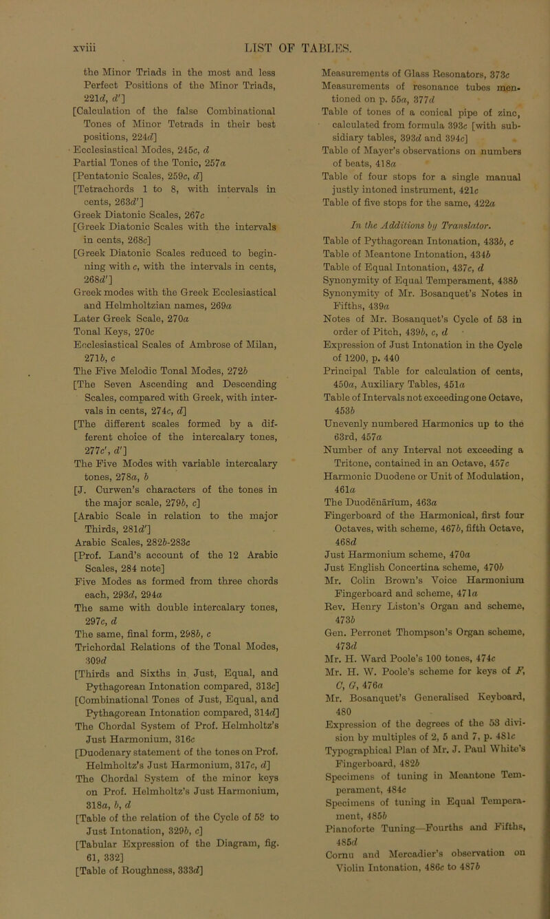 the Minor Triads in the most and less Perfect Positions of tlie Minor Triads, 221 cf, cf'] [Calculation of the false Oombinational Tones of Minor Tetrads in their best positions, 224cf] Ecclesiastical Modes, 245c, cf Partial Tones of the Tonic, 257« [Pentatonic Scales, 259c, cf] [Tetrachords 1 to 8, with intervals in cents, 263cf'] Greek Diatonic Scales, 267c [Greek Diatonic Scales with the intervals in cents, 268c] [Greek Diatonic Scales reduced to begin- ning with c, with the intervals in cents, 268cf'] Greek modes with the Greek Ecclesiastical and Helmholtzian names, 269« Later Greek Scale, 270« Tonal Keys, 270c Ecclesiastical Scales of Ambrose of Milan, 2715, c The Pive Melodie Tonal Modes, 2725 [The Seven Ascending and Descending Scales, compared with Greek, with inter- vals in cents, 274c, cf] [The different scales formed by a dif- ferent choice of the intercalary tones, 277c', cf'] The Eive Modes with variable intercalary tones, 278«, 5 [J. Curwen’s characters of the tones in the major scale, 2795, c] [Arabic Scale in relation to the major Thirds, 281cf'] Arahic Scales, 2825-283c [Prof. Land’s account of the 12 Arabic Scales, 284 note] Five Modes as formed from three chords each, 293cf, 294« The same with double intercalary tones, 297c, d The same, final form, 2985, c Trichordal Relations of the Tonal Modes, 309cf [Thirds and Sixths in Just, Equal, and Pythagorean Intonation compared, 313c] [Oombinational Tones of Just, Equal, and Pythagorean Intonation compared, 314cf] The Chordal System of Prof. Helmholtz’s Just Harmonium, 316c [Duodenary Statement of the tones on Prof. Helmholtz’s Just Harmonium, 317c, cf] The Chordal System of the minor keys on Prof. Helmholtz’s Just Harmonium, 318«, 5, cf [Table of the relation of the Cyclo of 58 to Just Intonation, 3295, c] [Tabular Expression of the Diagram, fig. 61, 332] [Table of Roughnoss, 333cf] Measurements of Glass Resonators, 373c Moasurements of resonance tubes men- tioned on p. 55«, 377cf Table of tones of a conical pipe of zinc, calculated from formula 393c [with sub- sidiary tables, 393cf and 394c] Table of Mayer’s observations on numbers of beats, 418« Table of four stops for a single manual justly intoned instrument, 421c Table of five stops for the same, 422« In the A dditions by Translator. Table of Pythagorean Intonation, 4335, c Table of Meantone Intonation, 4345 Table of Equal Intonation, 437e, cf Synonymity of Equal Temperament, 4385 Synonymity of Mr. Bosanquet’s Notes in Eifths, 439« Notes of Mr. Bosanquet’s Cycle of 53 in Order of Pitch, 4395, c, cf Expression of Just Intonation in the Cycle of 1200, p. 440 Principal Table for calculation of cents, 450«, Auxiliary Tables, 451« Table of Intervals not exceedingone Octave, 4535 Unevenly numbered Harinonics up to the 63rd, 457« Number of any Interval not exceeding a Tritone, contained in an Octave, 457c Harmonie Duodene or Unit of Modulation, 461« The Duodenärlum, 463« Fingerboard of the Harmonical, first four Octaves, with scheme, 4675, fifth Octave, 468cf Just Harmonium scheme, 470« Just English Concertiua scheme, 4705 Mr. Colin Brown’s Voice Harmonium Fingerboard and scheme, 471« Rev. Henry Liston’s Organ and scheme, 4735 Gen. Perronet Thompson’s Organ scheme, 473cf Mr. H. Ward Poole’s 100 tones, 474c Mr. H. W. Poole’s scheme for keys of F, G, G, 476« Mr. Bosanquet’s Generalised Keyboard, 480 Expression of the dogrees of the 53 divi- sion by multiples of 2, 5 and 7, p. 481c Typographical Plan of Mr. J. Paul White’s Fingerboard, 4825 Spechnens of tuning in Meantone Tem- perament, 484c Speciinens of tuning in Equal Tempera- ment, 4855 Pianoforte Tuning—-Fourths and Fifths, 486cf Cornu and Mercadier’s observation on Violin Intonation, 486c to 4875