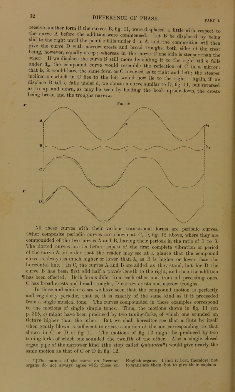 PAKT I. DIFFERENCE OF PHASE. receive another form if the curves B, fig. 11, were displaced a little with respect to the curve A before the addition were commoHced. Let B be displaced by beine . t0 the ri8ht uutil t,ie Point e falls under d, in A, and the composition will then give the curve D with narrow crests and broad troughs, both sides of the crest being, however, equally steep; Avhereas in the curve C one side is steeper than the other. If we displace the curve B still more by sliding it to the right tili e falls under d„, the compound curve would resemble the reflection of C in a mirror: that is, it would have the same form as C reversed as to right and left; the steeper inclination wliich in C lies to the left would now lie to the right. Again, if we displace B tili e falls under d3 we obtain a curve similar to D, fig. 11, but reversed as to up and down, as may be seen by holding the book upside-down, the crests being broad and the troughs narrow. Fig. 12. All these curves with their various transitional forms are periodic curves. Other composite periodic curves are shown at C, D, fig. 12 above, where they are compounded of the two curves A and B, having their periods in the ratio of 1 to 3. The dotted curves are as before copies of the first complete Vibration or period of the curve A, in Order that the reader may see at a glance that the compound curve is always as much higher or lower than A, as B is higher or lower than the horizontal line. In C, the curves A and B are added as they stand, but for D the curve B has beeil first slid half a wave’s lengtli to the right, and then the addition 1i has been effected. Both forms differ from eacli other and from all preceding ones. C has broad crests and broad troughs, D narrow crests and narrow troughs. In these and similar cases we have seen that the compound motion is perfectly and regularly periodic, that is, it is exactly of the same kind as if it proceeded from a single musical tone. The curves compounded in these examples correspond to the motions of single simple tones. Thus, the motions shown in fig. 11 (on p. 306, c) might have been produced by two tuning-forks, of wliich one sounded an Octave higher than the other. But we shall hereafter see that a flute by itself when gently blown is sufficient to create a motion of the air corresponding to that shown in C or D of fig. 11. The motions of fig. 12 might be produced by two tuning-forks of which one sounded the twelfth of the other. Also a single closed organ pipe of the narrower kind (the stop callcd Quintaten*) would give nearly the same motion as that of C or D in fig. 12. * [The names of the stops on German English organs. I find it best, thcrefore, not organs do not always agree with those on to translate them, but to give their explaua-