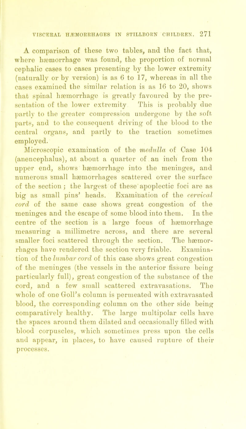 A comparison of these two tables, and the fact that, where hmmorrhage was found, the proportion of normal cephalic cases to cases presenting by the lower extremity (naturally or by version) is as 6 to 17, whereas in all the cases examined the similar relation is as 16 to 20, shows that spinal haemorrhage is greatly favoured by the pre- sentation of the lower extremity This is probably due partly to the greater compression undergone by the soft parts, aud to the consequent driving of the blood to the central organs, and partly to the traction sometimes employed. Microscopic examination of the medulla of Case 104 (anencephalus), at about a quarter of au inch from the upper end, shows haemorrhage into the meninges, and numerous small haemorrhages scattered over the surface of the section; the largest of these apoplectic foci are as big as small pins5 heads. Examination of the cervical cord of the same case shows great congestion of the meninges and the escape of some blood into them. In the centre of the section is a large focus of haemorrhage measuring a millimetre across, and there are several smaller foci scattered through the section. The haemor- rhages have rendered the section very friable. Examina- tion of the lumbar cord of this case shows great congestion of the meninges (the vessels in the anterior fissure being particularly full), great congestion of the substance of the cord, and a few small scattered extravasations. The whole of one GolPs column is permeated with extravasated blood, the corresponding column on the other side being comparatively healthy. The large multipolar cells have the spaces around them dilated and occasionally filled with blood corpuscles, which sometimes press upon the cells and appear, in places, to have caused rupture of their processes.