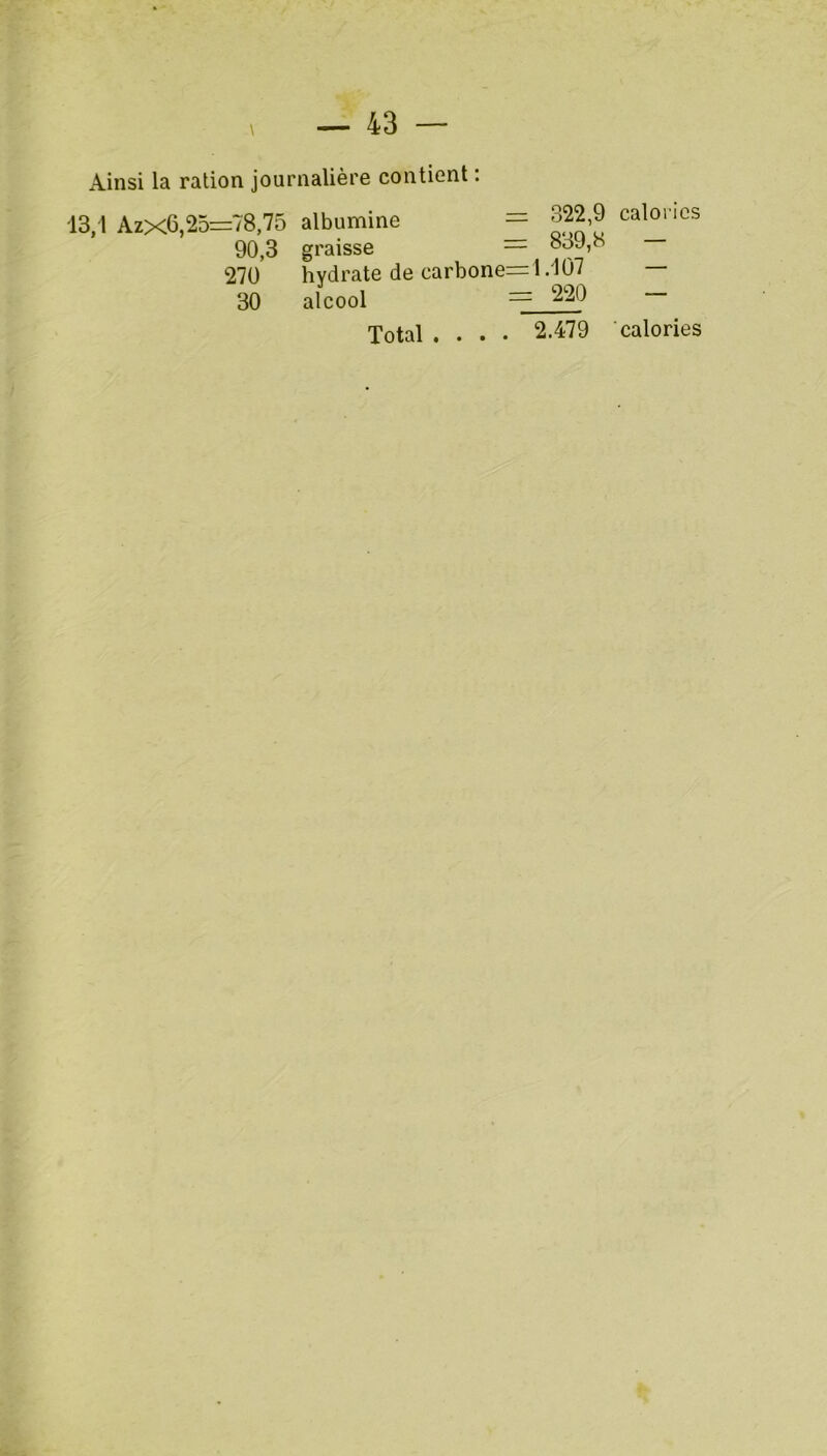 Ainsi la ration journalière contient : 13,1 Azx6,25=78,75 albumine = **22,9 90,3 graisse — 8oJ,o 270 hydrate de carbone=l.107 30 alcool — ^ Total .... 2.479 calories calories
