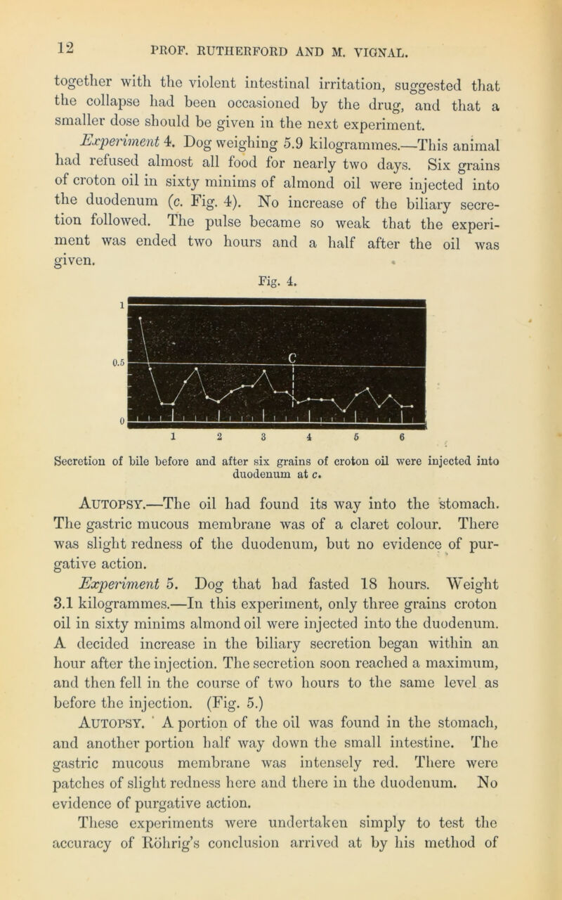 together with the violent intestinal irritation, suggested that the collapse had been occasioned by the drug, and that a smaller dose should be given in the next experiment. Experiment 4. Dog weighing 5.9 kilogrammes.—This animal had lefused almost all food for nearly two days. Six grains of ci oton oil in sixty minims of almond oil were injected into the duodenum (c. Fig. 4). No increase of the biliary secre- tion followed. The pulse became so weak that the experi- ment was ended two hours and a half after the oil was given. Fig. 4. 1 2 3 4 5 6 Secretion of bile before and after six grains of croton oil were injected into duodenum at c. Autopsy.—The oil had found its way into the stomach. The gastric mucous membrane was of a claret colour. There was slight redness of the duodenum, but no evidence of pur- gative action. Experiment 5. Dog that had fasted 18 hours. Weight 8.1 kilogrammes.—In this experiment, only three grains croton oil in sixty minims almond oil were injected into the duodenum. A decided increase in the biliary secretion began within an hour after the injection. The secretion soon reached a maximum, and then fell in the course of two hours to the same level as before the injection. (Fig. 5.) Autopsy. A portion of the oil was found in the stomach, and another portion half way down the small intestine. The gastric mucous membrane was intensely red. There were patches of slight redness here and there in the duodenum. No evidence of purgative action. These experiments were undertaken simply to test the accuracy of Rohrig’s conclusion arrived at by his method of