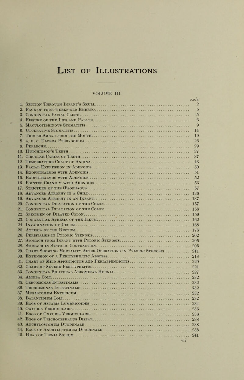 List of Illustrations 1. 2. 3. 4. 5. 6. 7. 8. 9. 10. 11. 12. 13. 14. 15. 16. 17. 18. 19. 20. 21. 22. 23. 24. 25. 26. 27. 28. 29. 30. 31. 32. 33. 34. 35. 36. 37. 38. 39. 40. 41. 42. 43. 44. 45. VOLUME III. Section Through Infant’s Skull Face of four-weeks-old Embryo Congenital Facial Clefts Fissure of the Lips and Palate Maculofibrinous Stomatitis Ulcerative Stomatitis Thrush-Smear from the Mouth a, b, c, Ulcera Pterygoidea Perleche Hutchinson’s Teeth Circular Caries of Teeth Temperature Chart of Angina Facial Expression in Adenoids Exophthalmos with Adenoids Exophthalmos with Adenoids Pointed Cranium with Adenoids Stricture of the Oesophagus Advanced Atrophy in a Child Advanced Atrophy in an Infant Congenital Dilatation of the Colon Congenital Dilatation of the Colon Specimen of Dilated Colon Congenital Atresia of the Ileum ' Invagination of Cecum Atresia of the Rectum Peristalsis in Pyloric Stenosis Stomach from Infant with Pyloric Stenosis Stomach in Systolic Contraction Chart Showing Mortality After Operations in Pyloric Stenosis Extension of a Perityphilitic Abscess Chart of Mild Appendicitis and Periappendicitis Chart of Severe Perityphlitis Congenital Bilateral Abdominal Hernia Amceba Coli Cercomonas Intestinalis Trichomonas Intestinalis Megastomum Entericum Balantidium Coli Eggs of Ascaris Lumbricoides Oxyuris Vermicularis Eggs of Oxyuris Vermicularis Eggs of Trichocephalus Dispar Anchylostomum Duodenale Eggs of Anchylostomum Duodenale Head of Taenia Solium PAGE 2 5 5 6 9 14 19 26 29 37 37 43 50 51 52 53 57 136 137 157 158 159 162 168 176 202 205 205 211 218 220 221 227 232 232 232 232 232 234 236 238 238 238 238 241