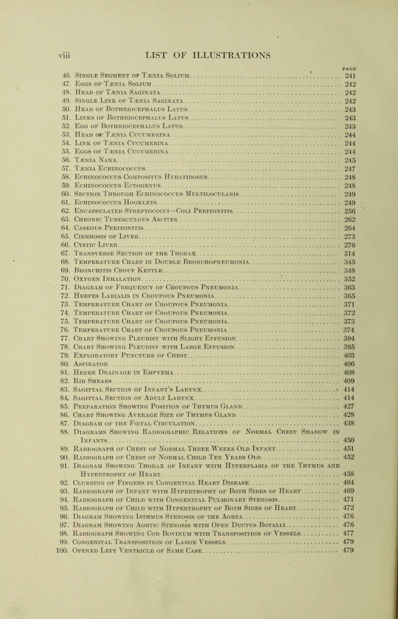 PAGE 46. Single Segment of Tenia Solium ! 241 47. Eggs of Tenia Solium 242 48. Head of Tenia Saginata 242 49. Single Link of Tenia Saginata 242 50. Head of Bothriocephalus Latus 243 51. Links of Bothriocephalus Latus 243 52. Egg of Bothriocephalus Latus 243 53. Head of Tenia Cucumerina 244 54. Link of Tenia Cucumerina 244 55. Eggs of T.enia Cucumerina 244 56. Tenia Nana 245 57. T.enia Echinococcus 247 58. Echinococcus Compositus Hydatidosus 248 59. Echinococcus Ectogenus 248 60. Section Through Echinococcus Multilocularis 249 61. Echinococcus Hooklets > 249 62. Encapsulated Streptococci—Coli Peritonitis 256 63. Chronic Tuberculous Ascites 262 64. Caseous Peritonitis 264 65. Cirrhosis of Liver 273 66. Cystic Liver 276 67. Transverse Section of the Thorax 314 68. Temperature Chart in Double Bronchopneumonia 345 69. Bronchitis Croup Kettle 348 70. Oxygen Inhalation .’ 352 71. Diagram of Frequency of Croupous Pneumonia 363 72. Herpes Labialis in Croupous Pneumonia 365 73. Temperature Chart of Croupous Pneumonia 371 74. Temperature Chart of Croupous Pneumonia 372 75. Temperature Chart of Croupous Pneumonia 373 76. Temperature Chart of Croupous Pneumonia 374 77. Chart Showing Pleurisy with Slight Effusion 394 78. Chart Showing Pleurisy with Large Effusion 395 79. Exploratory Puncture of Chest 403 80. Aspirator 406 81. Heber Drainage in Empyema 408 82. Rib Shears 409 83. Sagittal Section of Infant’s Larynx *. 414 84. Sagittal Section of Adult Larynx 414 85. Preparation Showing Position of Thymus Gland 427 86. Chart Showing Average Size of Thymus Gland 428 87. Diagram of the Fcetal Circulation 438 88. Diagrams Showing Radiographic Relations of Normal Chest Shadow in Infants 450 89. Radiograph of Chest of Normal Three Weeks Old Infant 451 90. Radiograph of Chest of Normal Child Ten Years Old 452 91. Diagram Showing Thorax of Infant with Hyperplasia of the Thymus and Hypertrophy of Heart 458 92. Clubbing of Fingers in Congenital Heart Disease 464 93. Radiograph of Infant with Hypertrophy of Both Sides of Heart 469 94. Radiograph of Child with Congenital Pulmonary Stenosis 471 95. Radiograph of Child with Hypertrophy of Both Sides of Heart 472 96. Diagram Showing Isthmus Stenosis of the Aorta 476 97. Diagram Showing Aortic Stenosis with Open Ductus Botalli 476 98. Radiograph Showing Cor Bovinum with Transposition of Vessels 477 99. Congenital Transposition of Large Vessels 479 100. Opened Left Ventricle of Same Case 479