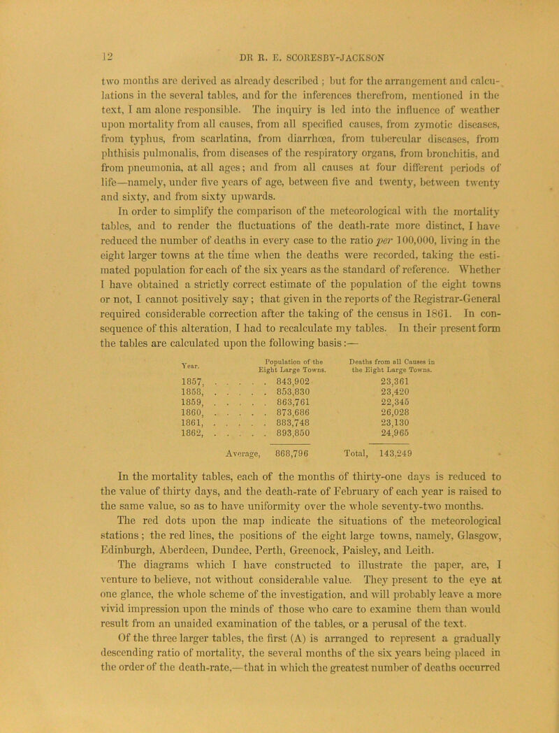 two moiitlis are derived as alread}^ described ; but for the arrangement and calcu- lations in the several tables, and for the inferences therefrom, mentioned in the text, I am alone responsible. The inquiiy is led into the influence of weather upon mortality from all causes, fi-om all specified causes, from zymotic diseases, from typhus, from scarlatina, from diarrhoea, from tuljercular diseases, Irom phthisis puhnonalis, from diseases of the respiratory organs, from bronchitis, and from jmeumonia, at all ages; and from all causes at four different periods of life—namely, under five years of age, between five and twenty, between twenty and sixty, and from sixty upwards. In order to simplify the comparison of the meteorological with the mortality tables, and to render the fluctuations of the death-rate more distinct, I have reduced the number of deaths in every case to the ratio per 100,000, living in the eight larger towns at the time when the deaths were recorded, taking the esti- mated population for each of the six j'ears as the standard of reference. Whether 1 have obtained a strictly correct estimate of the population of the eight towns or not, I cannot positively say; that given in the reports of the Registrar-General required considerable correction after the taking of the census in 1801. In con- sequence of this alteration, I had to recalculate my tables. In their present form the tables are calculated upon the following basis:— Year. Population of the Eight Large Towns. Deaths from all Causes in the Eight Large Towns. 1857, 843,902 23,361 1858, 853,830 23,420 1859, 863,761 22,345 1860, 873,686 26,028 1861, 883,748 23,130 1862, 893,850 24,965 Average, 868,796 Total, 143,249 In the mortality tables, each of the months of thirty-one days is reduced to the value of thu'ty days, and the death-rate of February of each year is raised to the same value, so as to have uniformity over the whole seventy-two months. The red dots upon the map indicate the situations of the meteorological stations ; the red lines, the positions of the eight large towns, namely, Glasgow, Edinburgh, Aberdeen, Dundee, Perth, Greenock, Paisley, and Leith. The diagrams which I have constructed to illustrate the paper, are, I venture to believe, not without considerable value. They present to the e}'e at one glance, the whole scheme of the investigation, and will probably leave a more vivid impression upon the minds of those who care to examine them than would result from an unaided examination of the tables, or a perusal of the text. Of the three larger tables, the first (A) is aiTanged to represent a gradually descending ratio of mortality, the several months of the six years being placed in the order of the death-rate.—that in which the greatest number of deaths occurred