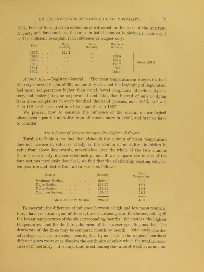 1857, but not to so great an extent as is witnessed in the case of the aberrant August; and forasmuch as the cause in both instances is obviously identical, it will be sufficient to explain it in reference to August only. Year. Major Mortality. Minor Mortality. Minimum Mortality. 1857, . . . . 224-1 1868, . • • • . • • 199-5 1860, . 192-4 1859, . 178-7 1861, . 173-1 1862, . 168-4 A^igust 1857.—Registrar-General: “ The mean temperature in August realised the very unusual height of 60°, and as July also, and the beginning of September, had mean temperatures higher than usual, bowel complaints (diarrhoea, dysen- tery, and cholera) became so prevalent and fatal, that instead of only 56 dying from these complaints in every hundred thousand persons, as in 1856, no fewer than 112 deaths occurred in a like population in 1857.” We proceed now to consider the influence of the several meteorological phenomena upon the mortality from all causes more in detail, and first we have to consider Tlie Influence of Temperature upon Deaths from all Causes. Turning to Table A, we And that although the column of mean temperature does not increase in value so evenly as the column of mortality diminishes in value from above downwards, nevertheless over the whole of the two columns there is a distinctly inverse relationship; and if we compare the means of the four sections previously described, we find that the relationship existing between temperature and deaths from all causes is as follows:— Mean of Mortality. Mean Temperature. Maximum Section, 269-49 38-3 Major Section 233-25 43-1 Minor Section, 214-26 49-6 Minimum Section, 185-85 64-3 Mean of the 72 Months, 226-71 46-3 To ascertain the difference of influence between a high and low mean tempera- ture, I have constituted, out of the six, three factitious years; for the one, taking all the lowest temperatures of the six corresponding months; for another, the highest temperatures; and for the third, the mean of the six corresponding months. The death-rate of the three may be compared month by month. [Obviously, one dis- advantage of such an arrangement is, that by associating the sequent months of different years we at once dissolve the continuity of effect which the weather exer- cises over mortality. It is important, in estimating the value of weather as an etio-