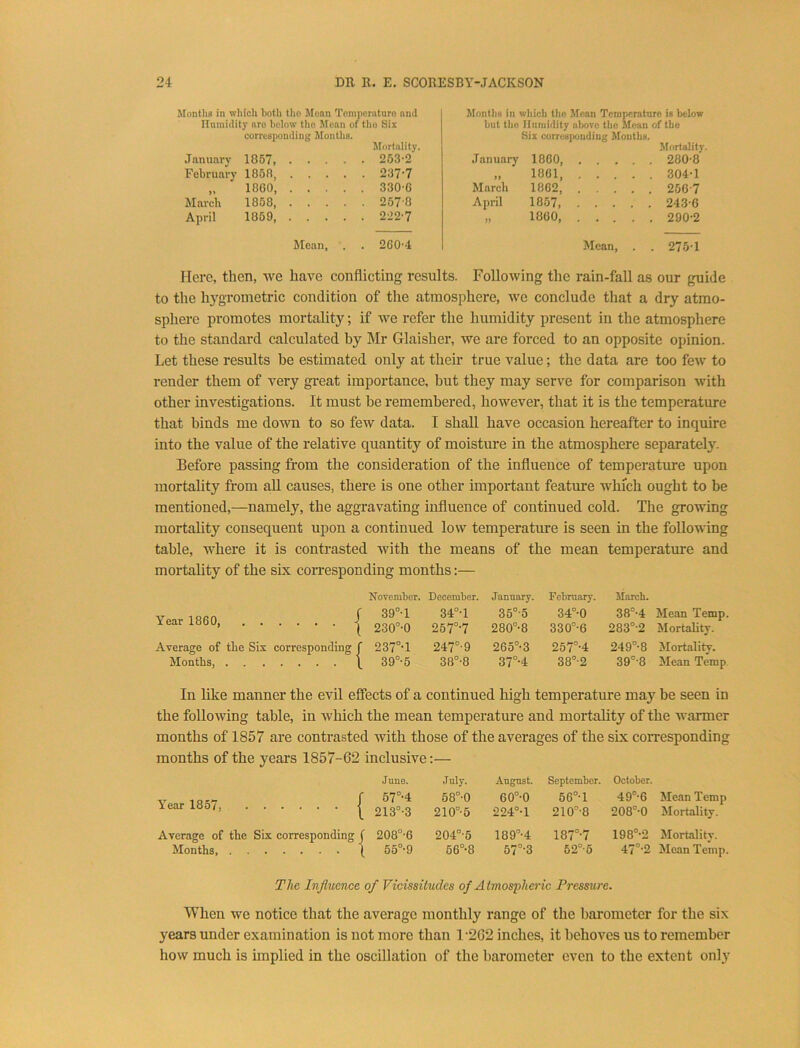 Months in wliich both tho Mean Temnornturo and Humidity aro below tlio Mean oi tho Six corresponding Months. January 1857 Mortality. . 253-2 February 1868 . 237-7 ,. 1860 . 330-6 March 1858 . 267'8 April 1869 . 222-7 Mean, . 260-4 Months in wliich the Mean Temperature is below but tho Humidity q1k>vo the Mean of the Six corresi)oudiug Months. Mortality. .January 1860 280-8 ii 1861, .... 304-1 March 1862, .... 256-7 April 1857, .... 243-6 1860, .... 290-2 Mean, . . 275-1 Here, then, we have conflicting results. Following the rain-fall as our guide to the hj'grometric condition of the atmosphere, we conclude that a dry atmo- sphere promotes mortality; if we refer the humidity present in the atmosphere to the standard calculated by Mr Glaisher, we are forced to an opposite opinion. Let these results be estimated only at their true value; the data are too few to render them of very gi-eat importance, but they may serve for comparison with other investigations. It must be remembered, however, that it is the temperature that binds me down to so few data. I shall have occasion hereafter to inquire into the value of the I'elative quantity of moisture in the atmosphere separately. Before passing from the consideration of the influence of temperature upon mortality from aU causes, there is one other important feature which ought to be mentioned,—namely, the aggravating influence of continued cold. The growing mortality consequent upon a continued low temperature is seen in the following table, where it is contrasted with the means of the mean temperature and mortality of the six coiTesponding months:— Year 1860 Average of tlie Six corresponding Months November. December. January. 39°-l 34°-l 35°-5 230°-0 267°-7 280°-8 237°-l 247°-9 265°-3 39°-5 38°-8 37°-4 February. March. 34°0 38°-4 Mean Temp. 330°-6 283°-2 Mortality. 257°-4 249°8 Mortality. 38°-2 39°-8 Mean Temp In like manner the evil effects of a continued high temperature may be seen in the following table, in which the mean temperature and mortality of the Avarmer months of 1857 are contrasted with those of the averages of the six corresponding months of the years 1857-62 inclusive:— July. August. September. October. 68°'0 60°'0 56°-l 49°-6 Mean Temp 210°5 224°-l 210^-8 208°-0 Mortality. 204°-6 189'’-4 187°-7 198°-2 Mortality. 66°-8 57°-3 62“-5 47°-2 Mean Temp. The Influence of Vicissitudes of Atmospheric Pressure. When we notice that the average monthly range of the barometer for the six years under examination is not more than 1'2G2 inches, it behoves us to remember how much is implied in the oscillation of the barometer even to the extent only Y'^ear 1857, June. 57°-4 213°-3 Average of the Six corresponding f 208°-6 Months \ 55°‘9