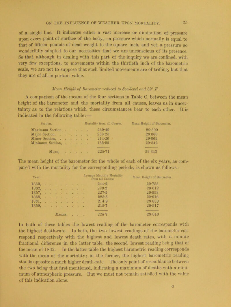 of a single line. It indicates either a vast increase or diminution of pressure upon every point of surface of the body,—a pressure which normally is equal to that of fifteen pounds of dead weight to the square inch, and yet, a pressure so wonderfully adapted to our necessities that we are unconscious of its presence. So that, although in dealing with this part of the inquiry we are confined, with very few exceptions, to movements within the thirtieth inch of the barometric scale, we are not to suppose that such limited movements are of trifling, but that they are of all-important value. Mean Height of Barometer reduced to Sea-level and 32° F. A comparison of the means of the four sections in Table C, between the mean height of the barometer and the mortality from all causes, leaves us in uncer- tainty as to the relations which these circumstances bear to each other. It is indicated in the following table:— Section. Mortality from all Causea. Mean Height of Barometer. Maximum Section, 269-49 29'800 Major Section 233‘25 29’868 Minor Section, ' 214-26 ' 29-862 Minimum Section, 185-86 29 842 Mean, 226-71 29-843 The mean height of the barometer for the whole of each of the six years, as com- pared with the mortality for the corresponding periods, is shown as follows Year. ^^Tom “aU 1860, 244-2 29-785 1862 229-2 29-812 1867, 227-5 29-893 1858 226-5 29-916 1861 214-9 29-838 1869 212-7 29-817 Means, . . . 226-7 29-843 In both of these tables the lowest reading of the barometer corresponds with the highest death-rate. In both, the two lowest readings of the barometer cor- respond respectively with the highest and lowest death rates, with a minute fractional difference in the latter table, the second lowest reading being that of the mean of 1862. In the latter table the highest barometric reading corresponds with the mean of the mortality; in the former, the highest barometric reading stands opposite a much higher death-rate. The only point of resemblance between the two being that first mentioned, indicating a maximum of deaths with a mini- mum of atmospheric pressure. But we must not remain satisfied with the value of this indication alone. G