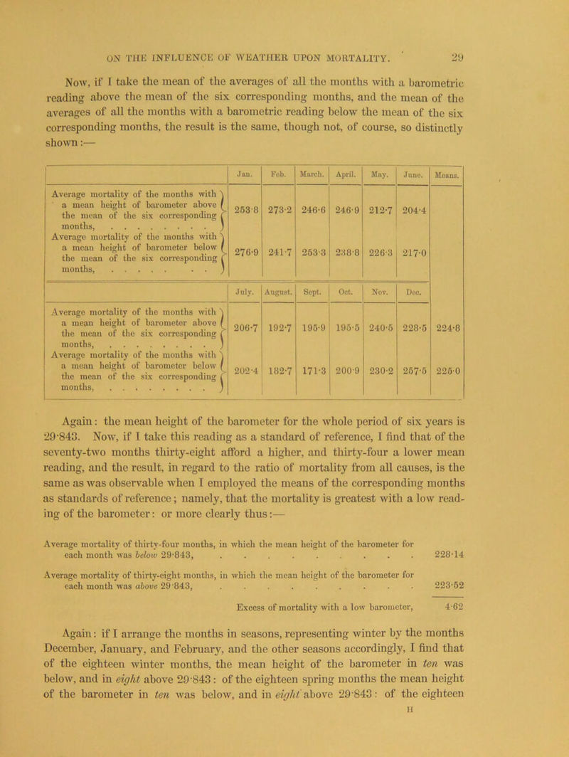 Now, if I take the mean of the averages of all the months with a barometric reading above the mean of the six corresponding months, and the mean of the averages of all the months with a barometric reading below the mean of the six corresponding months, the result is the same, though not, of course, so distinctly shown:— Jan. Fob. March. April. May. Juno. Means. Average mortality of the months with a mean height of barometer above f the mean of the six corresponding C 263-8 273-2 246-6 246-9 212-7 204-4 months ) Average mortality of the months with a mean height of barometer below the mean of the six corresponding C 276-9 241-7 253-3 238-8 226-3 217-0 months, . . ) July- August. Sept. Oct. Nov. Dec. Average mortality of the months with a mean height of barometer above f the mean of the six corresponding t months, ’ 206-7 192-7 196-9 196-5 240-5 228-5 224-8 Average mortality of the months with a mean height of barometer below ^ the mean of the six corresponding ( months, ' 202-4 182*7 171-3 200-9 230-2 267-5 226-0 Again: the mean height of the barometer for the whole period of six years is 29’843. Now, if I take this reading as a standard of reference, I find that of the seventy-two months thirty-eight afford a higher, and thirty-four a lower mean reading, and the result, in regard to the ratio of mortality from all causes, is the same as was obseiwable when T employed the means of the corresponding months as standards of reference; namely, that the mortality is greatest with a low read- ing of the bai'ometer; or more clearly thus;— Average mortality of thirty-four months, in which the mean height of the barometer for each month was helow 29'843, ......... 228-14 Average mortality of thirty-eight months, in which the mean height of the barometer for each month was above 29-843, ......... 223-52 Excess of mortality with a low barometer, 4-62 Again: if I arrange the months in seasons, representing winter by the months December, January, and February, and the other seasons accordingly, I find that of the eighteen winter months, the mean height of the barometer in ten was below, and in eight above 29'843: of the eighteen spring months the mean height