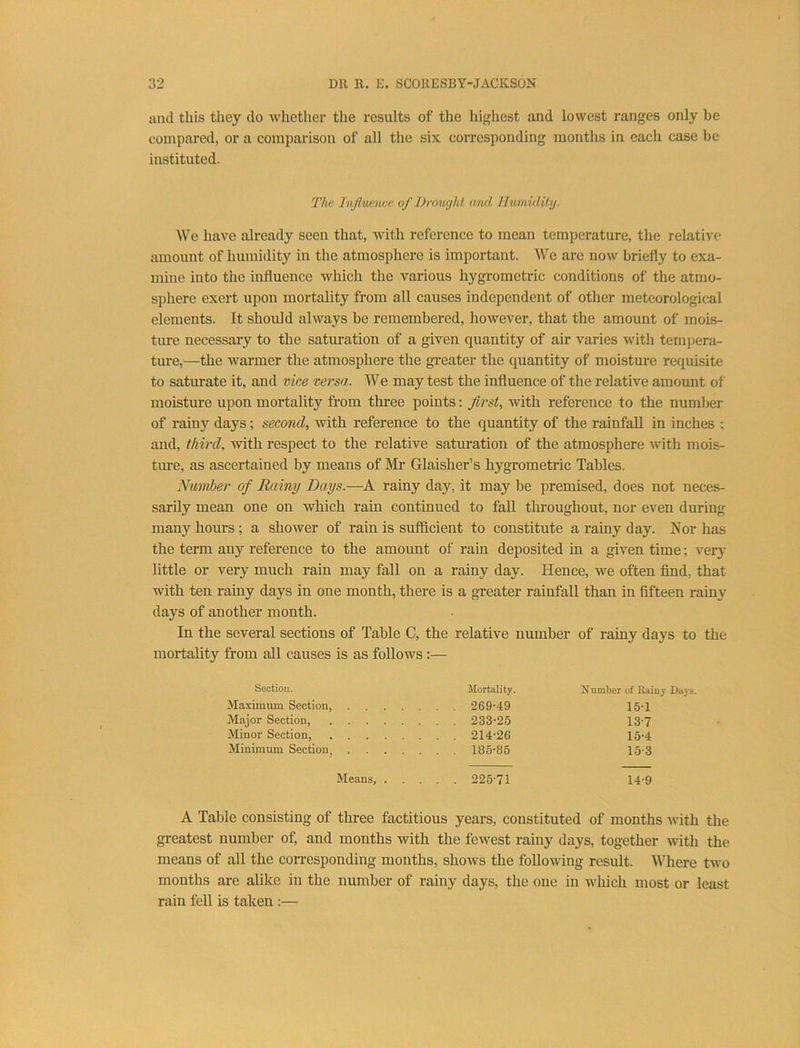 and this they do whether the results of the highest and lowest ranges only be compared, or a comparison of all the six corresponding months in each case be instituted. Tlw, Influence of Drourjht and Humidifij. We have already seen that, with reference to mean temperature, the relative amount of humidity in the atmosphere is important. We are now briefly to exa- mine into the influence which the various hygrometric conditions of the atmo- sphere exert upon mortality from all causes independent of other meteorological elements. It should always be remembered, however, that the amount of mois- ture necessary to the saturation of a given quantity of air varies with tempera- ture,—the wai’mer the atmosphere the greater the quantity of moisture requisite to saturate it, and vice versa. We may test the influence of the relative amount of moisture upon mortality from thi’ee points: first, with reference to the number of rainy days; second, with reference to the quantity of the rainfall in inches ; and, third, with respect to the relative saturation of the atmosphere with mois- ture, as ascertained by means of Mr Glaisher’s hygrometric Tables. Number of Rainy Days.—A rainy day, it may be premised, does not neces- sarily mean one on which rain continued to fall throughout, nor even during many hours; a shower of rain is sufficient to constitute a rainy day. Nor has the term any reference to the amount of rain deposited in a given time; ver}' little or very much rain may fall on a rainy day. Hence, we often find, that with ten rainy days in one month, there is a greater rainfall than in fifteen rainy days of another month. In the several sections of Table C, the relative number of rainy days to the mortality from all causes is as follows:— Section. Mortality. Number of Rainy Dayi Maximum Section, . . 269-49 15-1 Major Section, . . 233-25 13-7 Minor Section, . . 214-26 15-4 Minimum Section, . , 185-85 15-3 Means, . . . . . 225-71 14-9 A Table consisting of three factitious years, constituted of months with the greatest number of, and months with the fewest rainy days, together with the means of all the corresponding months, shows the following result. Where two months are alike in the number of rainy days, the one in which most or least rain fell is taken :—