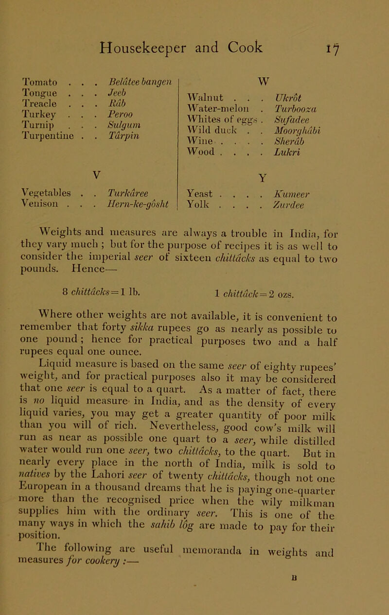 Tomato Tongue . 'I’reacle Turkey Turnip Turpentine Vegetables . . Venison . . . Beldtee bangcn Jeeh Rub Per 00 Sulgum Turpin TurUdree Ilern-kc-gbsht Walnut . A'Vater-melon Wliites of eggs Wiki duck . Wine . . . Wood . . . Yeast . Yolk . W Ukrot . Turbooza ; . Sufadce Moorghdbi . Sherdb . Lukri Y . . . Kumeer . . . 7Aird.ee Weiglits and measures are always a trouble in India, for they vary much ; but for the purpose of recipes it is as well to consider the imperial seer of sixteen chilldcks as equal to two pounds. Hence— 8 chittdcks=l lb. 1 chittdck = 2 ozs. Where other weights are not available, it is convenient to remember that forty sikka rupees go as nearly as possible to one pound; hence for practical purposes two and a half rupees equal one ounce. Liquid nieasuie is based on the same sccr of eig’hty rupees* weight, and for practical purposes also it may be considered that one seer is equal to a quart. As a matter of fact, there is no liquid measure in India, and as the density of every liquid varies, you may get a greater quantity of poor milk than you will of rich. Nevertheless, good cow’s milk will run as near as possible one quart to a seer, while distilled water would run one seer, two ckittdcks, to the quart. But in nearly every place in the north of India, milk is sold to 7ialives by the Lahori seer of twenty chitldcks, thougli not one Euiopean in a thousand dreams that he is paying one-quarter more than the recognised price when the wily milkman supplies him with the ordinary seer. This is one of the many ways in which the sahib log are made to pay for their position. The following are useful memoranda in weights and measures for cookery :— ° li