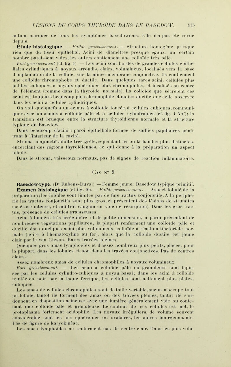 nution marquee de tous les symptomes basedowiens. Elle n’a pas ete revue depuis. Etude histologique. — Faible grossissement. — Structure homogene, presque rien que du tissu epithelial. Acini de diametres presque egaux; un certain nombre paraissent vides, les autres contiennent une colloide tres pale. Fort grossissement (cf. lig. 4). — Les acini sont hordes de grandes cellules epithe- liales cylindriques a noyaux arrondis, clairs, volumineux, localises vers la base d’implantation de la cellule, sur la mince membrane conjonctive. Ils contiennent une colloide chromophobe et ductile. Dans quelques rares acini, cellules plus petites, cubiques, a noyaux spheriques plus chromophiles, et localises au centre de l’element (comme dans la thyroide normale). La colloide que secretent ces acini est toujours beaucoup plus chromophile et moins ductile que celle observee dans les acini a cellules cylindriques. On voit quelquefois un acinus a colloide foncee,a cellules cubiques, communi- quer avec un acinus a colloide pale et a cellules cylindriques (cf. fig. 4 AA'); la transition est brusque entre la structure thyroidienne normale et la structure typique du Basedow. Dans beaucoup d’acini : paroi epitheliale formee de saillies papillaires pene- trant 5 l’interieur de la cavite. Stroma conjonctif adulte tres grele, cependant ici ou la bandes plus distinctes, encerclant des regions thyroidiennes, ce qui donne a la preparation un aspect lobule. Dans le stroma, vaisseaux normaux, pas de signes de reaction inflammatoire. Cas n° 9 Basedow-type. (D1 Rubens-Duval) — Femme jeune, Basedow typique primitif. Examen histologique (cf fig. 10).— Faible grossissement. —Aspect lobule de la preparation; les lobules sont limites par de fins tractus conjonctifs. A la Periphe- rie les tractus conjonctifs sont plus gros, et presentent des lesions de strumites ^sclerose intense, et infiltrat sanguin en voie de resorption). Dans les gros trac- tus, presence de cellules graisseuses. Acini a lumiere tres irreguliere et de petite dimension, a paroi presentant de nombreuses vegetations papillaires ; la plupart renferment une colloide pale et ductile dans quelques acini plus volumineux, colloide a reaction tinctoriale nor- male (noire a Thematoxyline au fer), alors que la colloide ductile est jaune clair par le van Gieson. Rares travees pleines. Quelques gros amas lvmphoides et d’assez nombreux plus petits, places, pour la plupart, dans les lobules et non dans les travees conjonctives. Pas de centres clairs. Assez nombreux amas de cellules chromophiles a noyaux volumineux. Fort grossissement. — Les acini a colloide pale ou granuleuse sont tapis- ses par les cellules cylindro-cubiques a noyau basal; dans les acini a colloide teintee en noir par la laque ferrique, les cellules sont nettement plus plates, cubiques. Les amas de cellules chromophiles sont de table variable, aucun n’occupe tout un lobule, tantot ils forment des amas ou des travees pleines, tantot ils s’or- donnent en disposition acineuse avec une lumiere generalement vide ou conte- nant une colloide pale et granuleuse. Le contour de ces cellules est net, le protoplasma fortement acidophile. Les noyaux irreguliers, de volume souvent considerable, sont les uns spheriques ou ovalaires, les autres bourgeonnants. Pas de figure de karyokinese. Les amas lymphoides ne renferment pas de centre clair. Dans les plus volu-