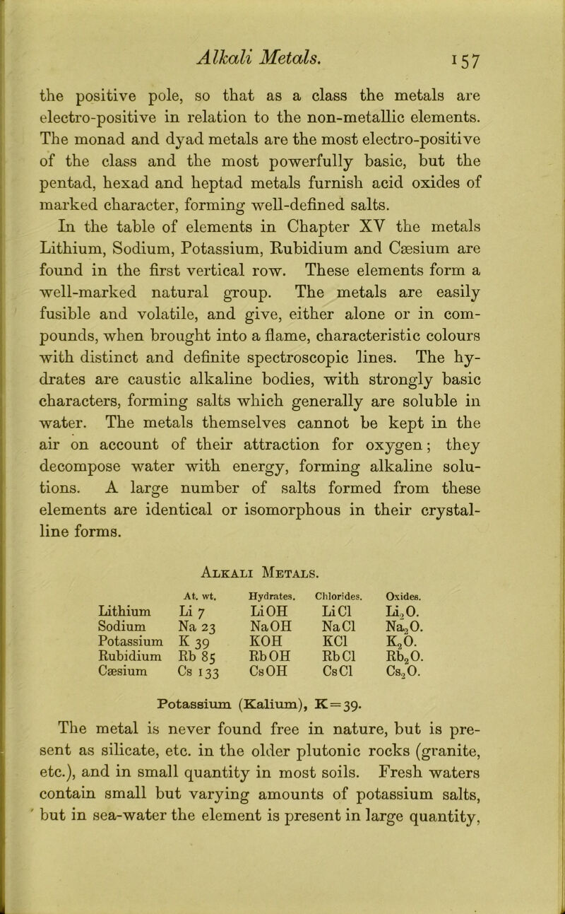 Alkali Metals. the positive pole, so that as a class the metals are electro-positive in relation to the non-metallic elements. The monad and dyad metals are the most electro-positive of the class and the most pov^erfully basic, but the pentad, hexad and heptad metals furnish acid oxides of marked character, forming well-defined salts. In the table of elements in Chapter XV the metals Lithium, Sodium, Potassium, Rubidium and Csesium are found in the first vertical row. These elements form a well-marked natural group. The metals are easily fusible and volatile, and give, either alone or in com- pounds, when brought into a fiame, characteristic colours with distinct and definite spectroscopic lines. The hy- drates are caustic alkaline bodies, with strongly basic characters, forming salts which generally are soluble in water. The metals themselves cannot be kept in the air on account of their attraction for oxygen; they decompose water with energy, forming alkaline solu- tions. A large number of salts formed from these elements are identical or isomorphous in their crystal- line forms. Alkali Metals. At. wt. Hydrates. Clilorides. Oxides. Lithium Li 7 Li OH Li Cl Li^O. Sodium Na 23 NaOH NaCl Na<,0. Potassium K39 KOH KCl K,b. Rubidium Rb 85 RbOH RbCl Rb20. Csesium Cs 133 CsOH CsCl G%0. Potassium (Kalium), K = 39- The metal is never found free in nature, but is pre- sent as silicate, etc. in the older plutonic rocks (granite, etc.), and in small quantity in most soils. Fresh waters contain small but varying amounts of potassium salts, ' but in sea-water the element is present in large quantity.