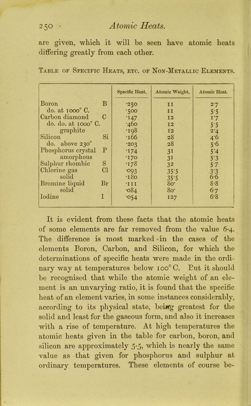 are given, which it will be seen have atomic heats differing greatly from each other. Table of Specific Heats, etc. of Non-Metallic Elements. Specific Heat. Atomic Weight. Atomic Heat. Boron B •250 II 27 do. at 1000° C. •500 II 5-5 Carbon diamond C •147 12 17 do. do. at 1000° C. •460 12 5'5 graphite •198 12 24 Silicon Si •166 28 4-6 do. above 230° •203 28 5-6 Phosphorus crystal P •174 31 54 amorj)hous •170 31 5-3 Sulphur rhombic S •178 32 57 Chlorine gas Cl •093 35-5 3-3 solid •180 35-5 6-6 Bromine liquid Br •III 8o- 8-8 solid •084 8o- 6-7 Iodine I •054 127 6*8 It is evident from these facts that the atomic heats of some elements are far removed from the value 6-4. * N The difference is most marked - in the cases of the elements Boron, Carbon, and Silicon, for which the determinations of specific heats were made in the ordi- nary way at temperatures below 100° C. But it should be recognised that while the atomic weight of an ele- ment is an unvarying ratio, it is found that the specific heat of an element varies, in some instances considerably, according to its physical state, bei«rg greatest for the solid and least for the gaseous form, and also it increases with a rise of temperature. At high temperatures the atomic heats given in the table for carbon, boron, and silicon are approximately 5*5) which is nearly the same value as that given for phosphorus and sulphur at ordinary temperatures. These elements of course be-